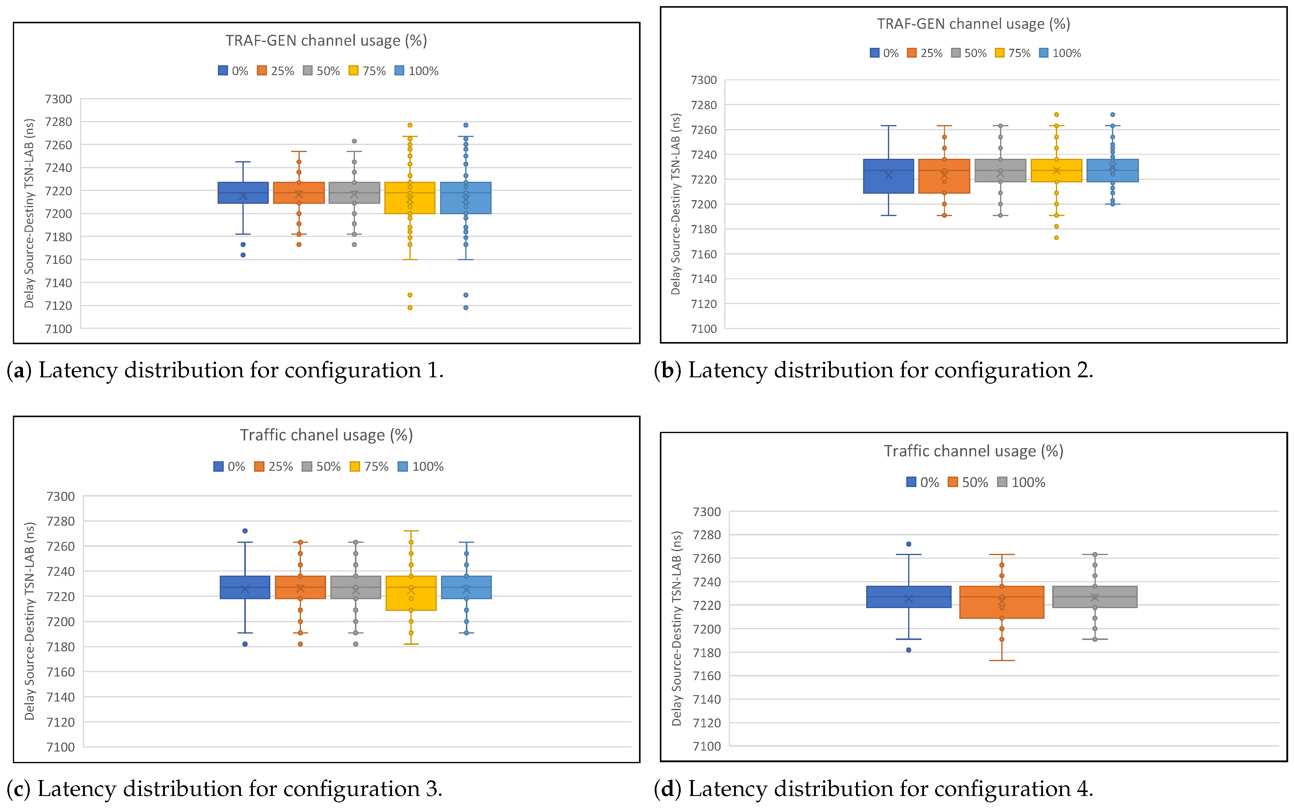 Aerospace 12 00186 g007