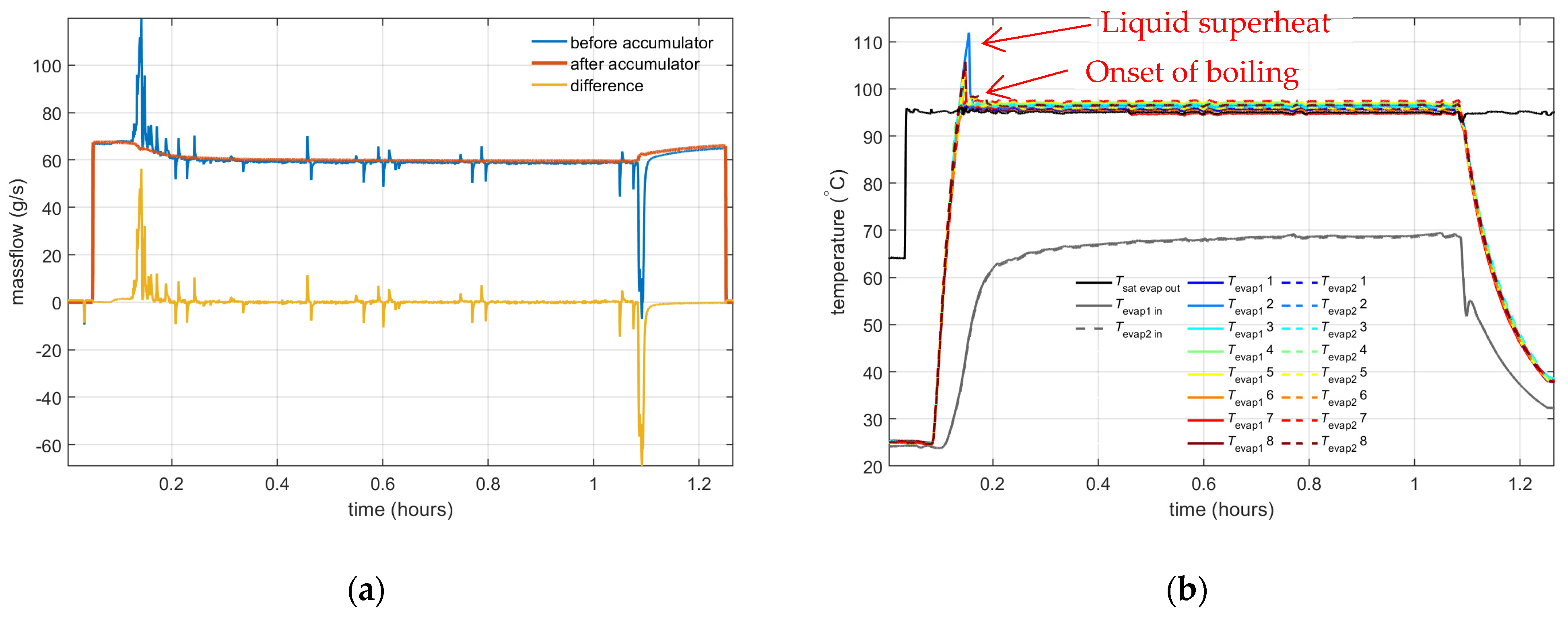 Aerospace 12 00188 g008