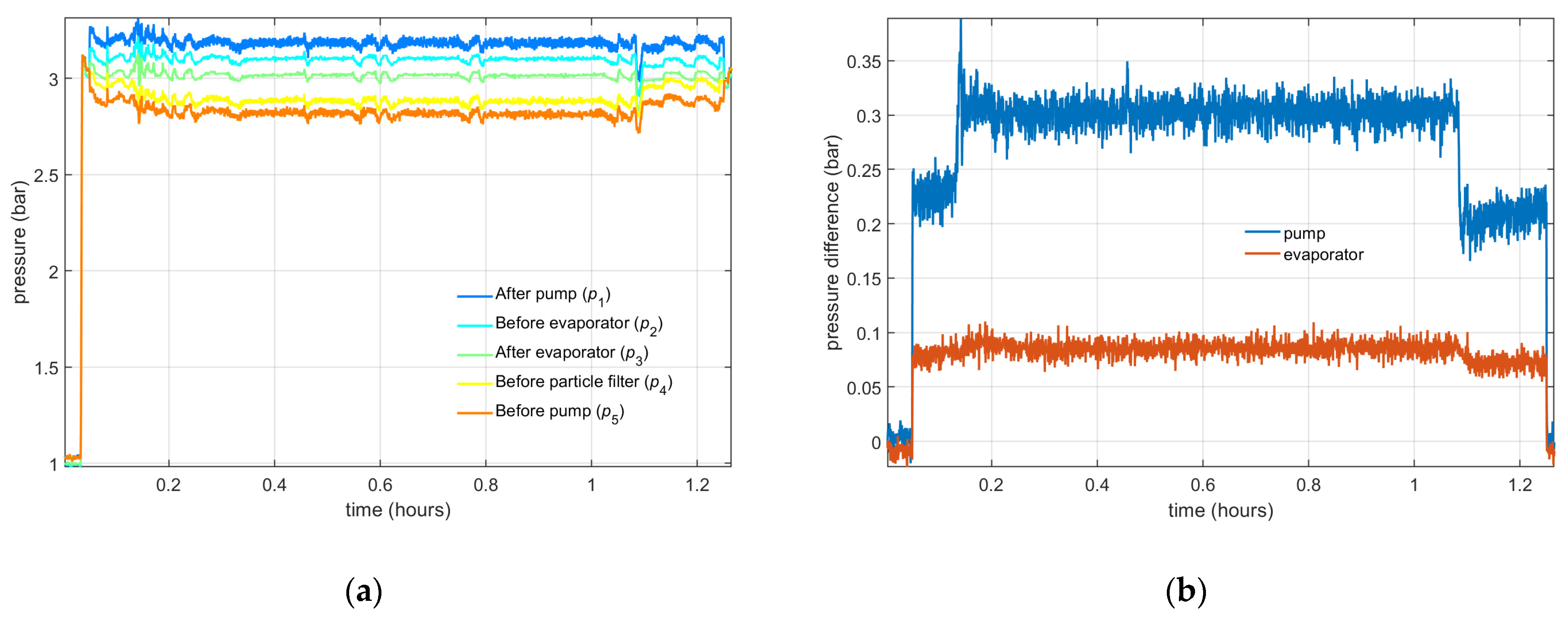 Aerospace 12 00188 g009
