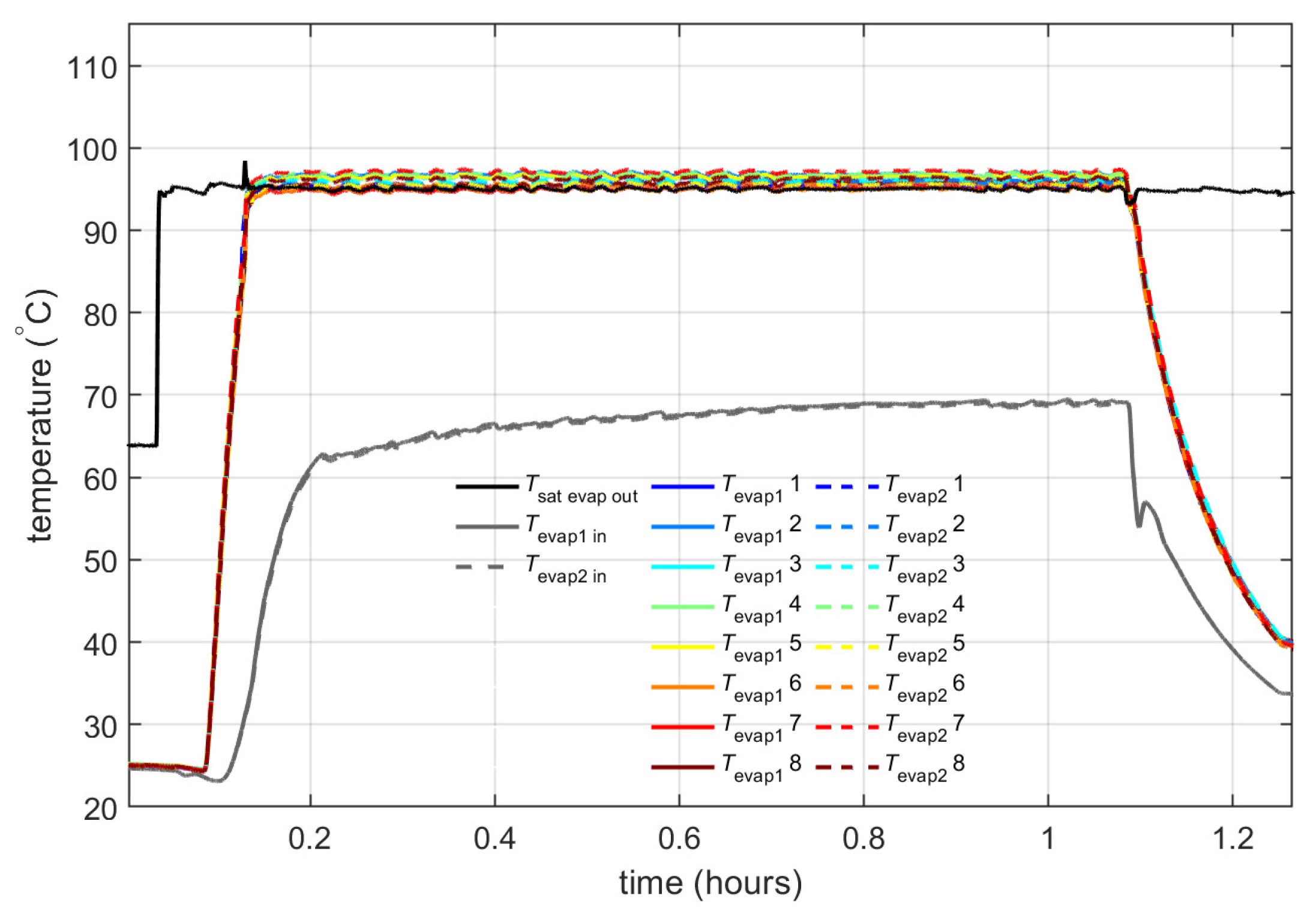 Aerospace 12 00188 g011