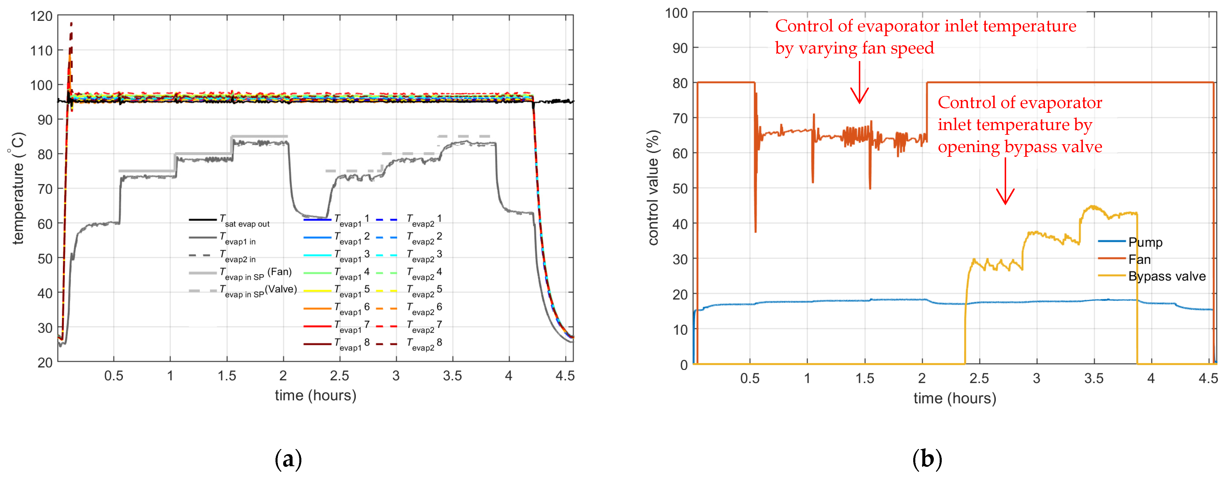 Aerospace 12 00188 g012