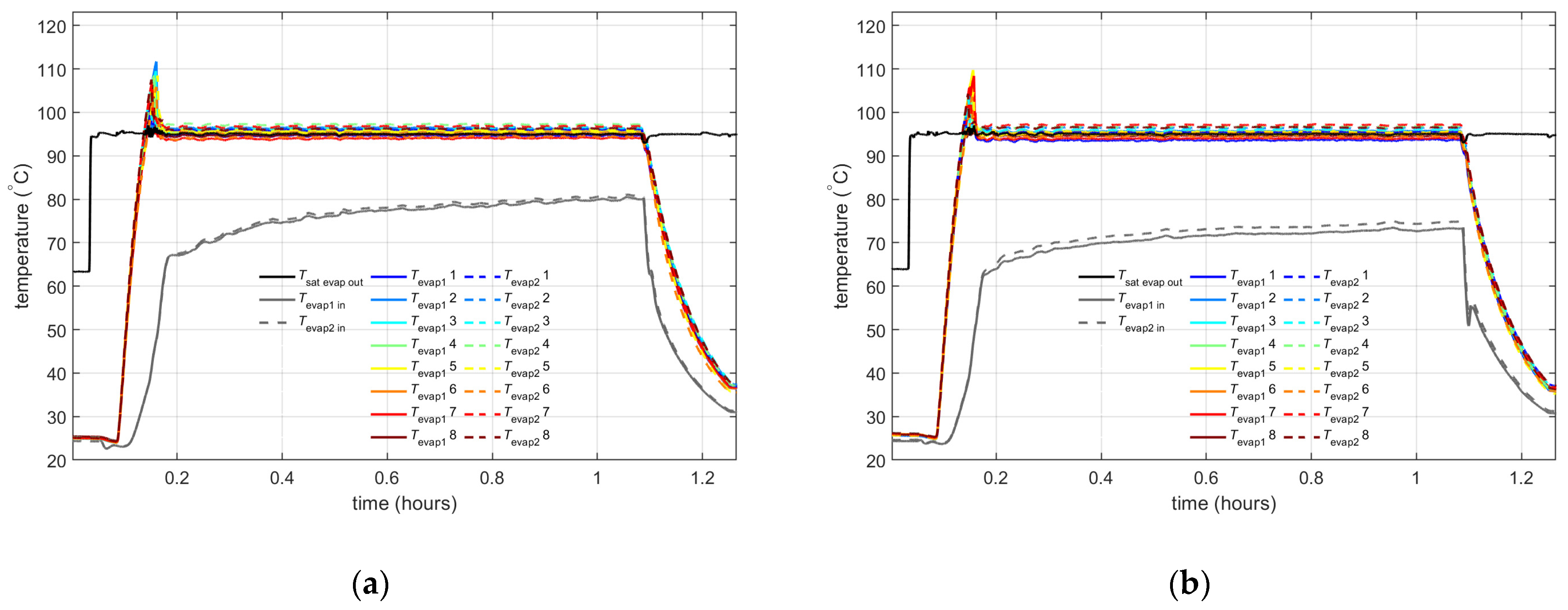 Aerospace 12 00188 g013