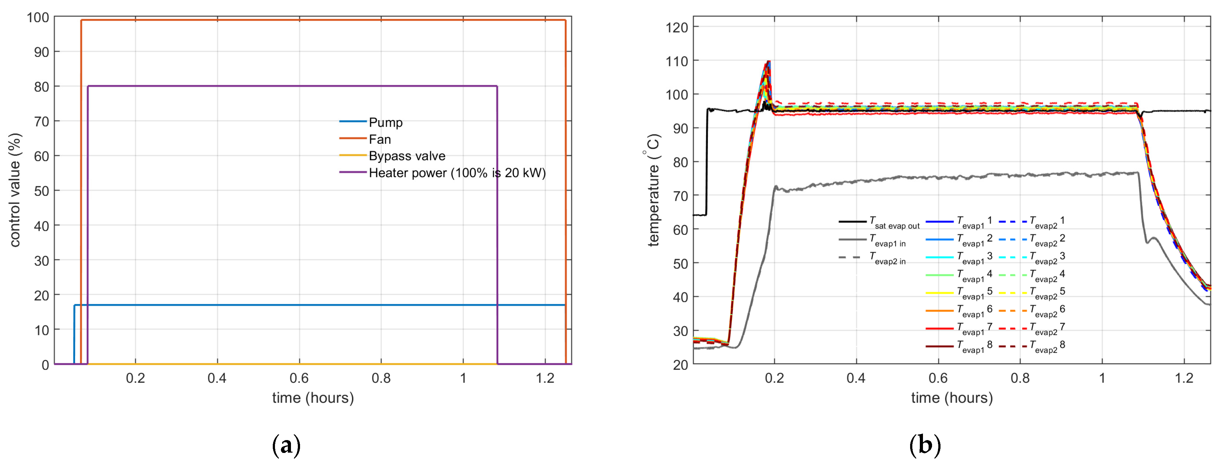 Aerospace 12 00188 g015