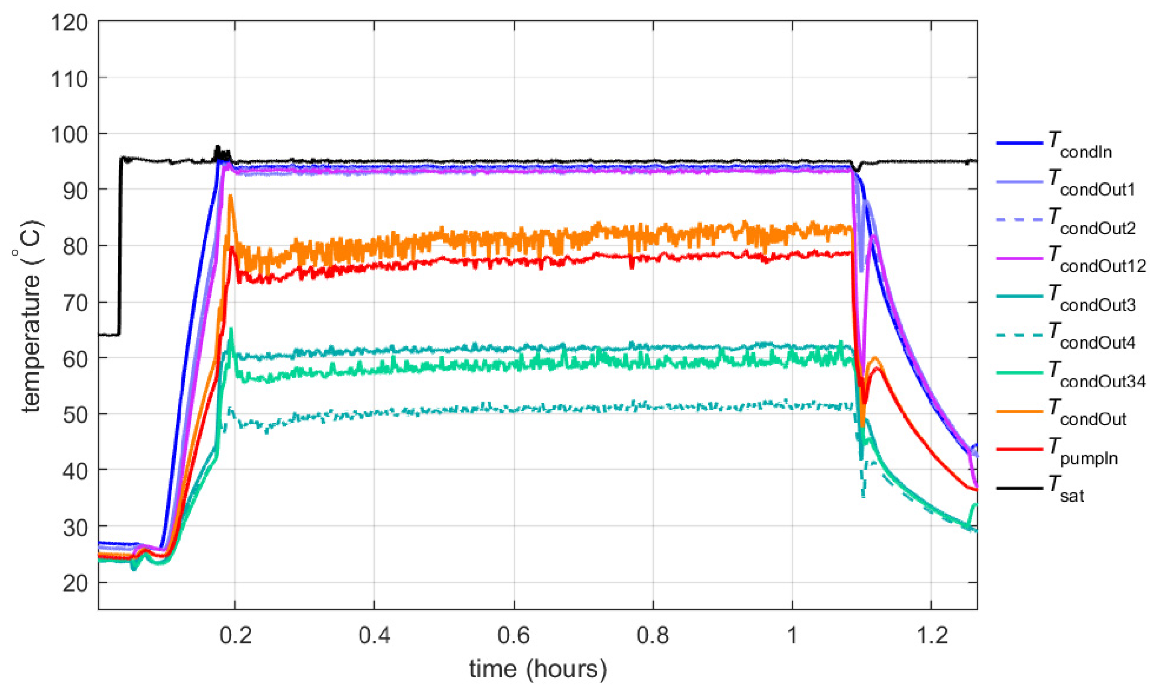 Aerospace 12 00188 g016