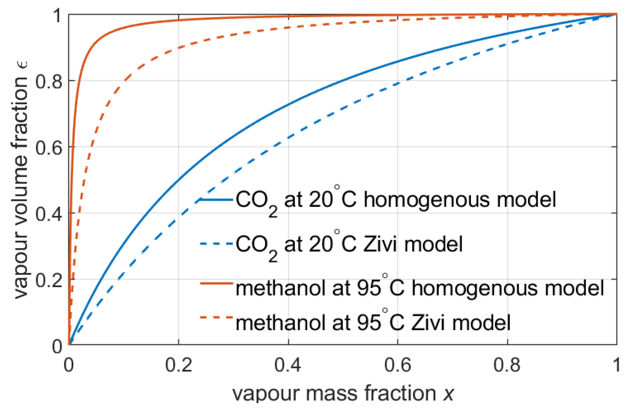 Aerospace 12 00188 g017