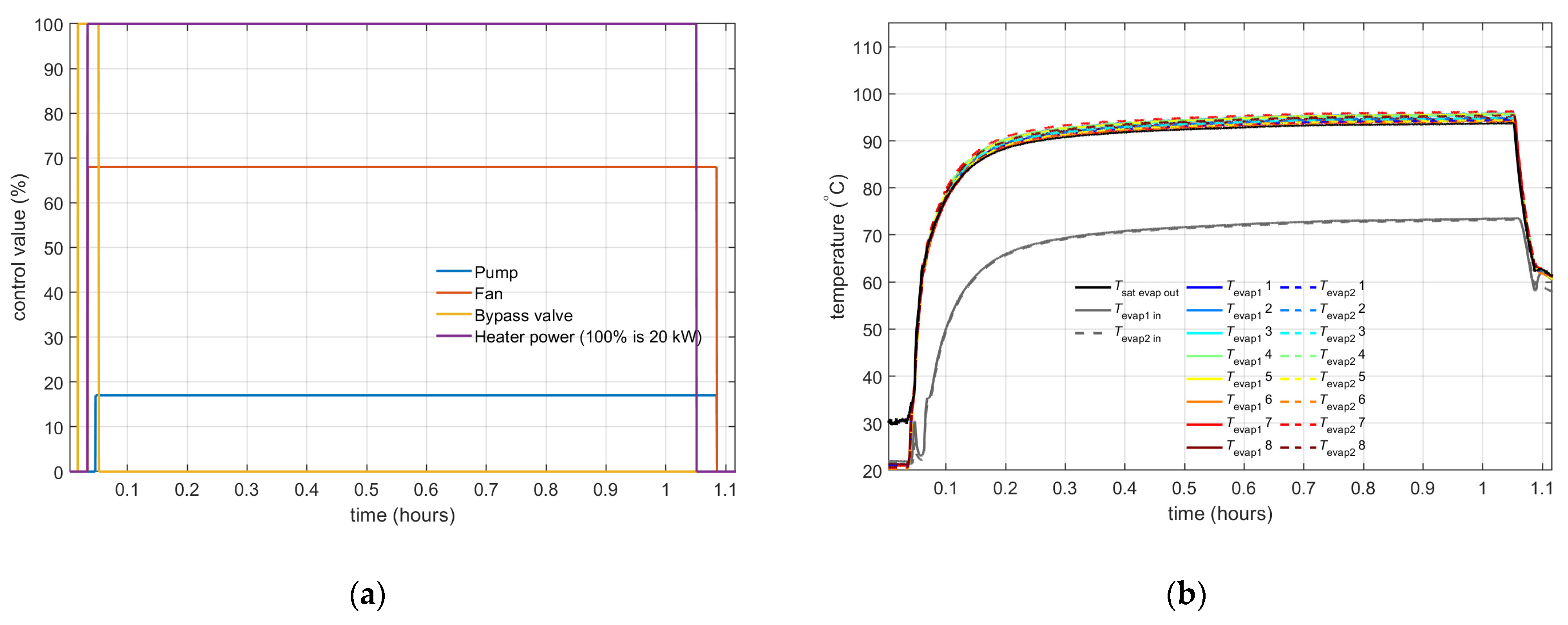 Aerospace 12 00188 g018