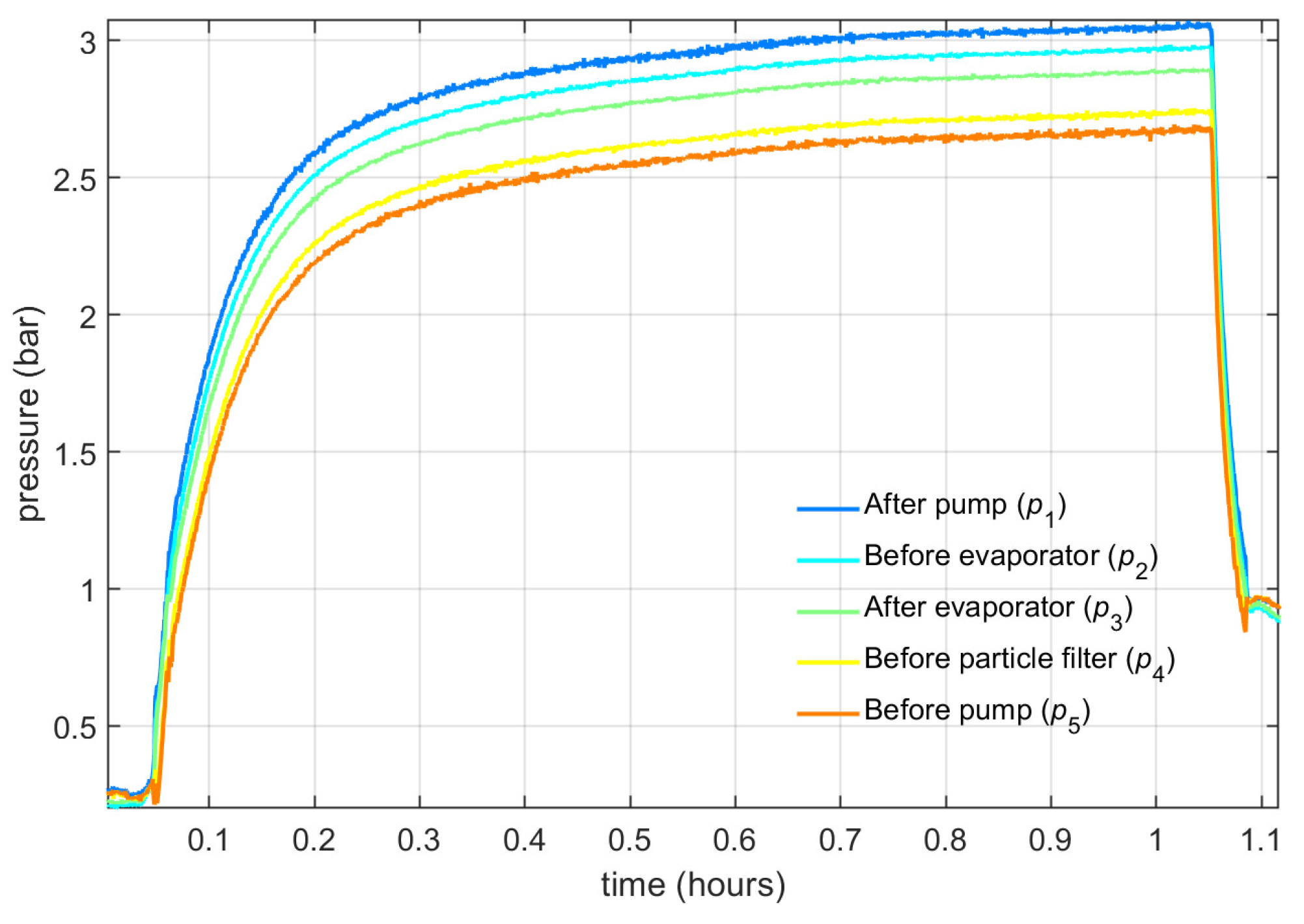 Aerospace 12 00188 g019