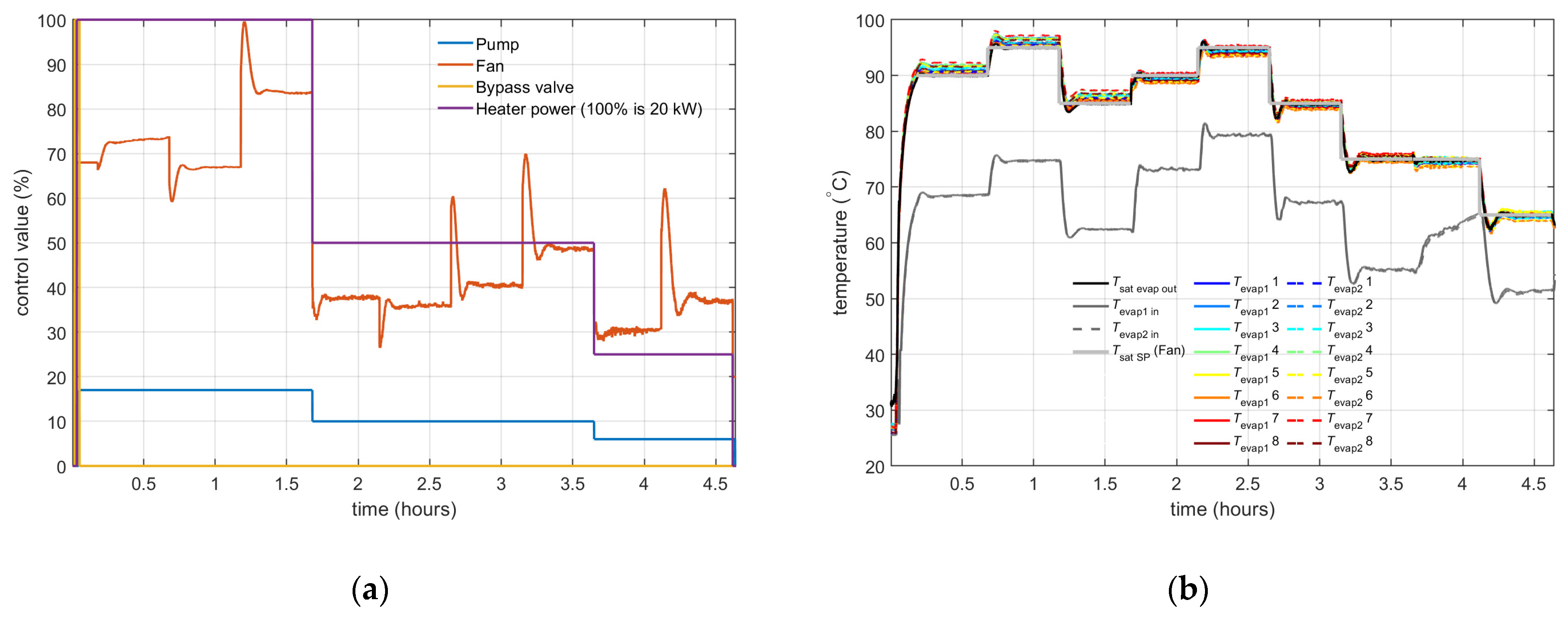 Aerospace 12 00188 g020