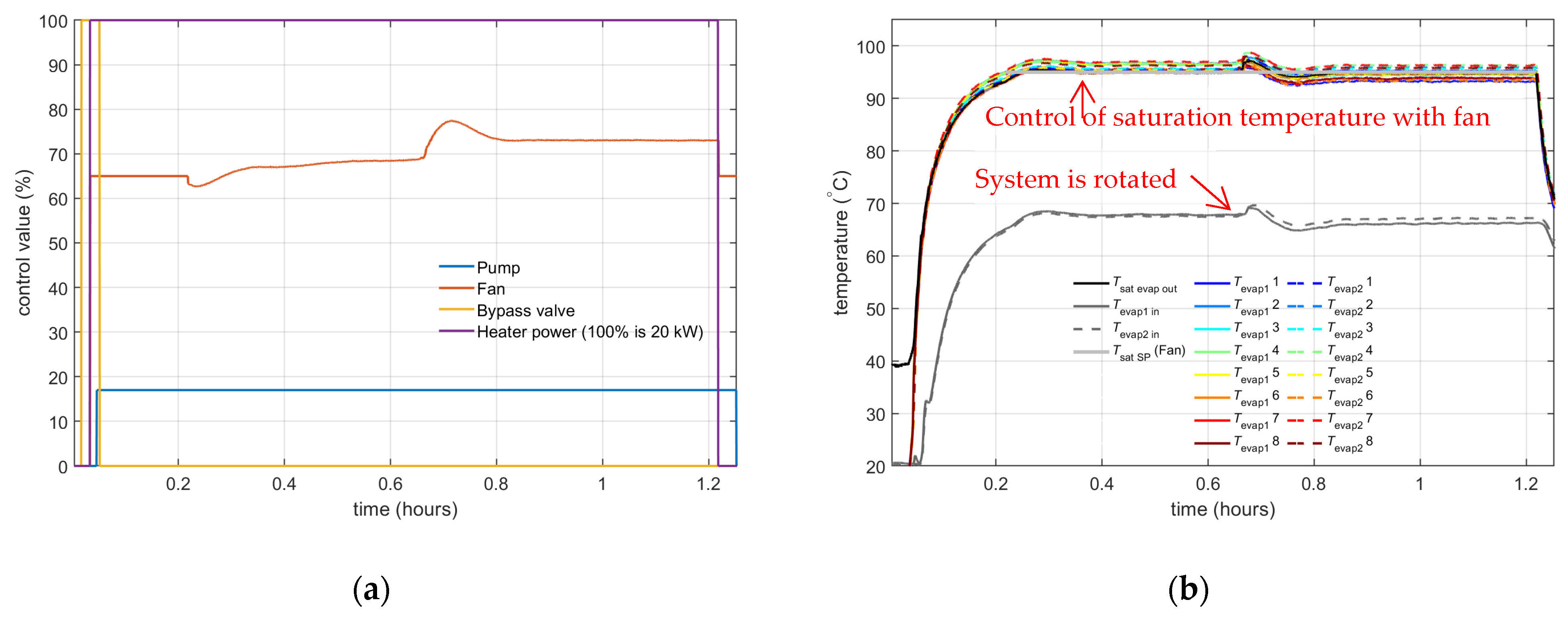 Aerospace 12 00188 g022