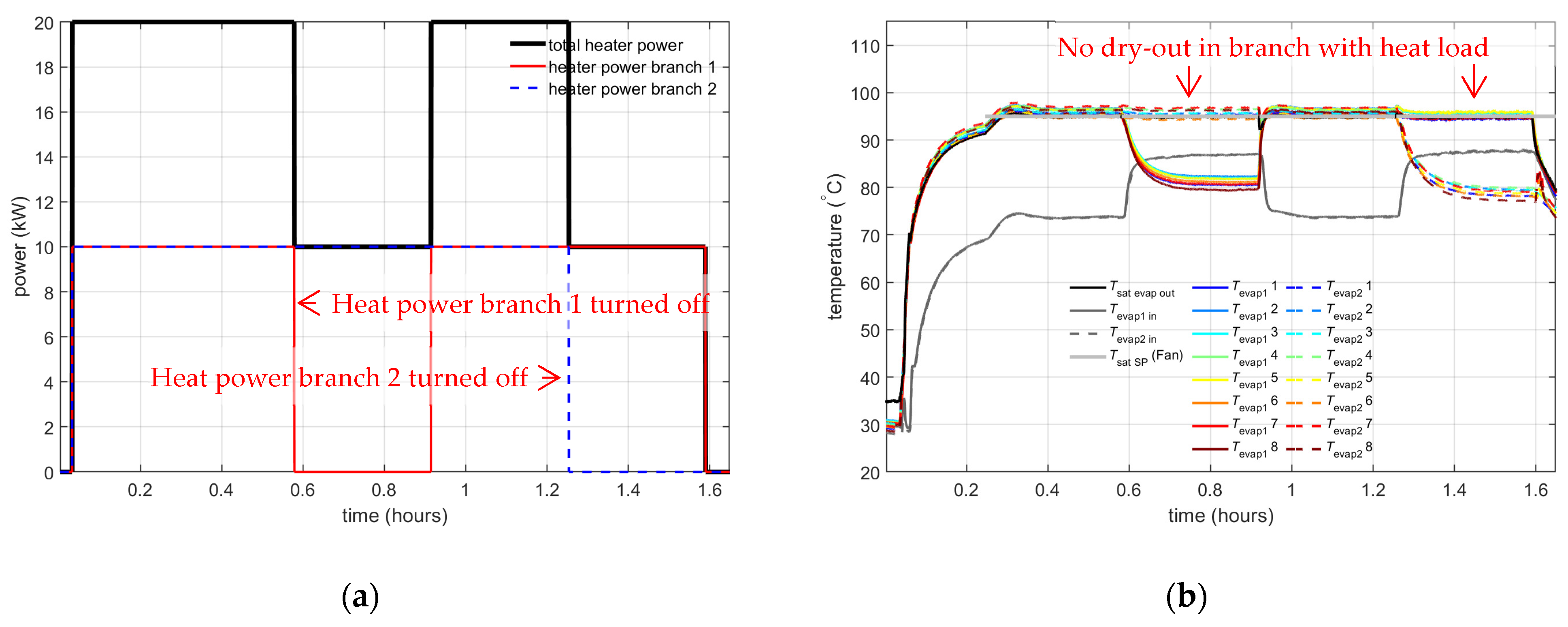 Aerospace 12 00188 g023