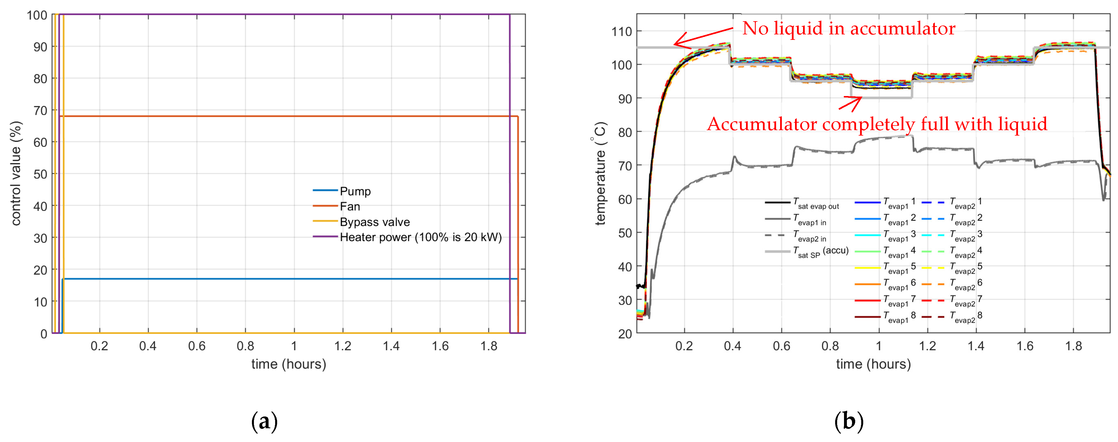 Aerospace 12 00188 g024