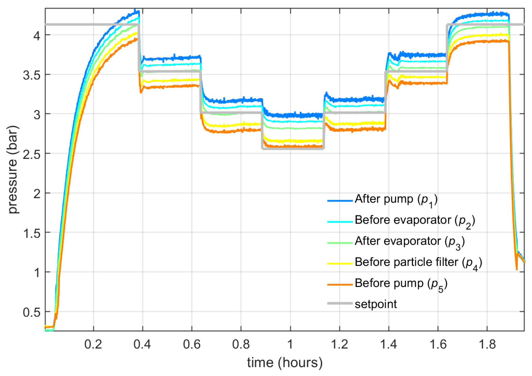 Aerospace 12 00188 g025