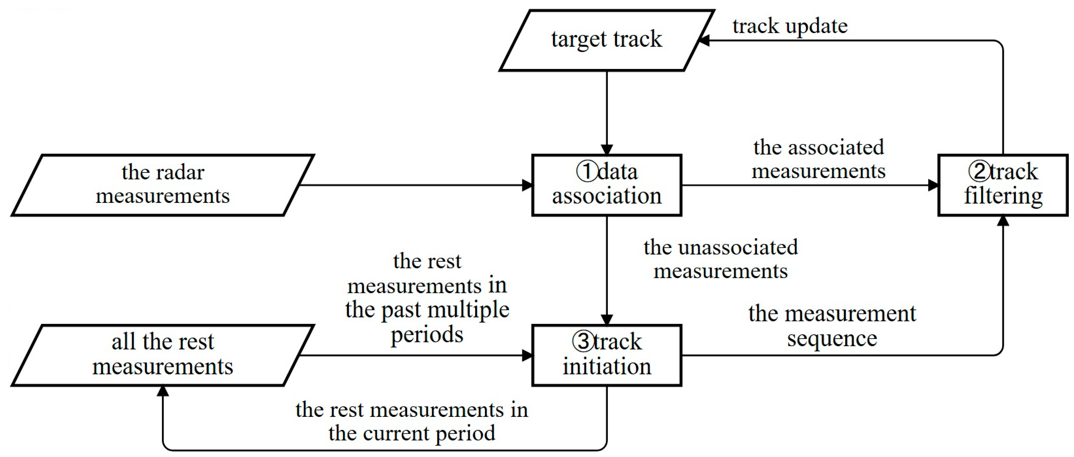 Aerospace 12 00194 g001