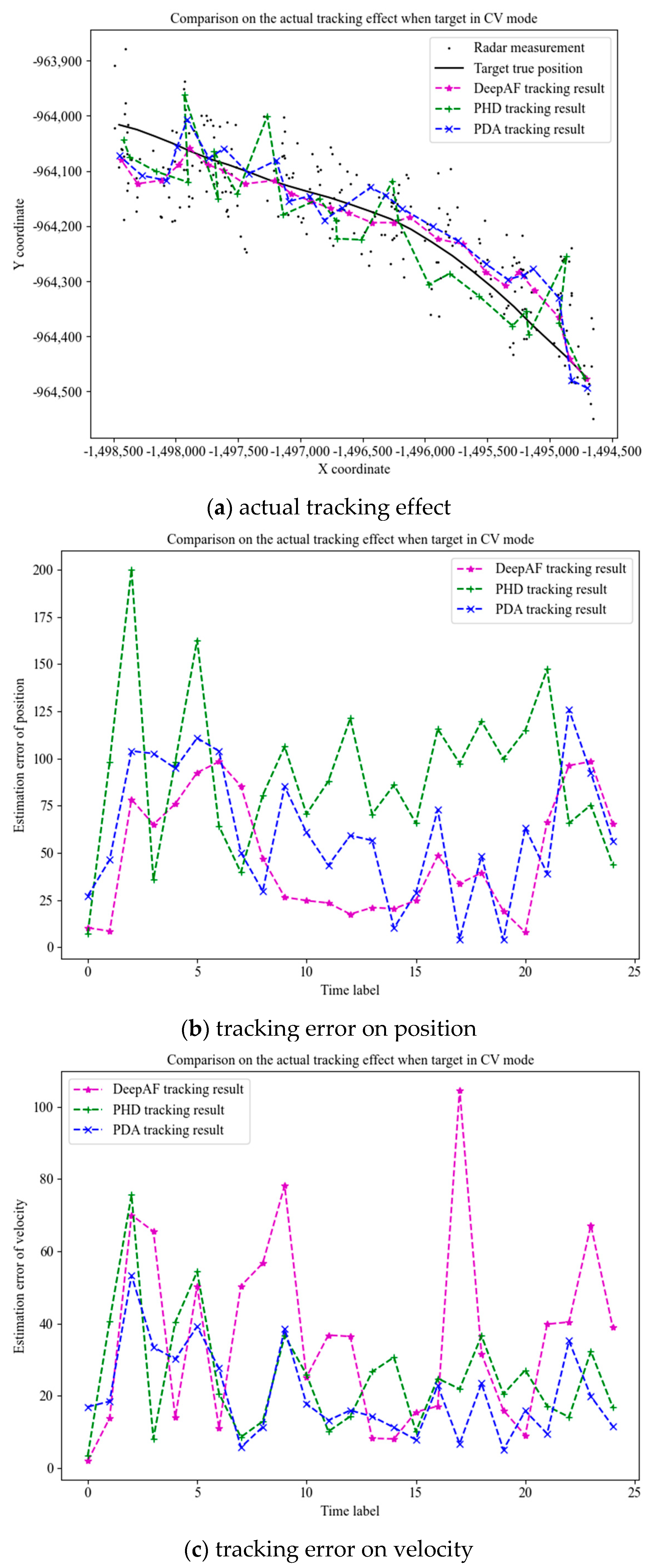 Aerospace 12 00194 g005