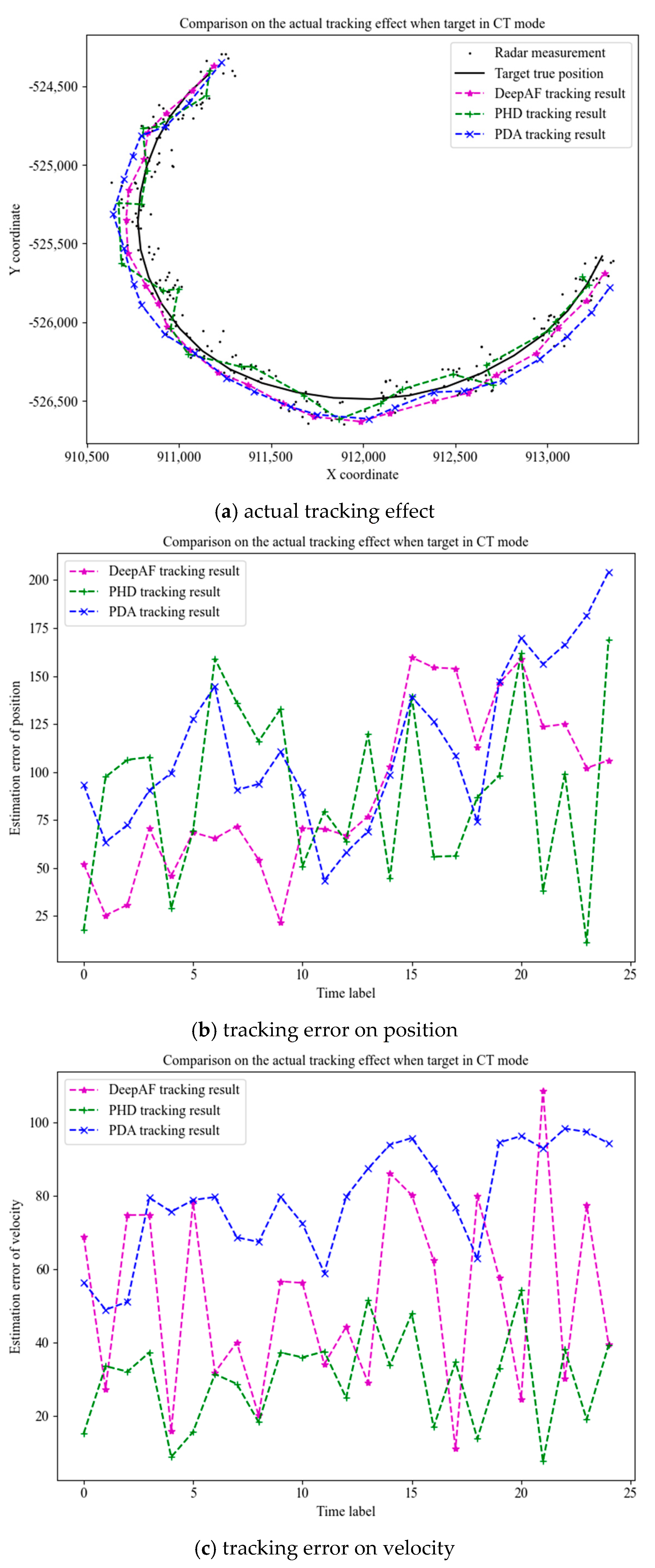 Aerospace 12 00194 g007