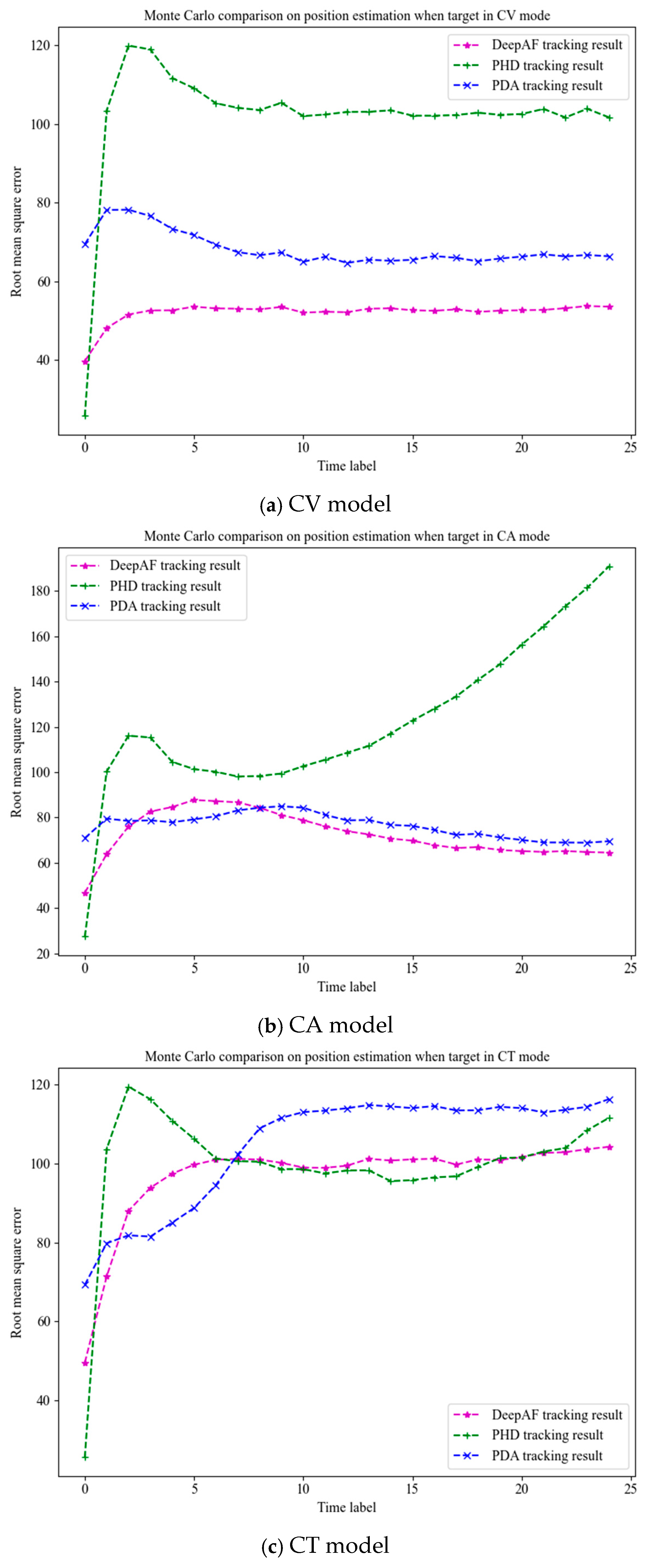 Aerospace 12 00194 g008