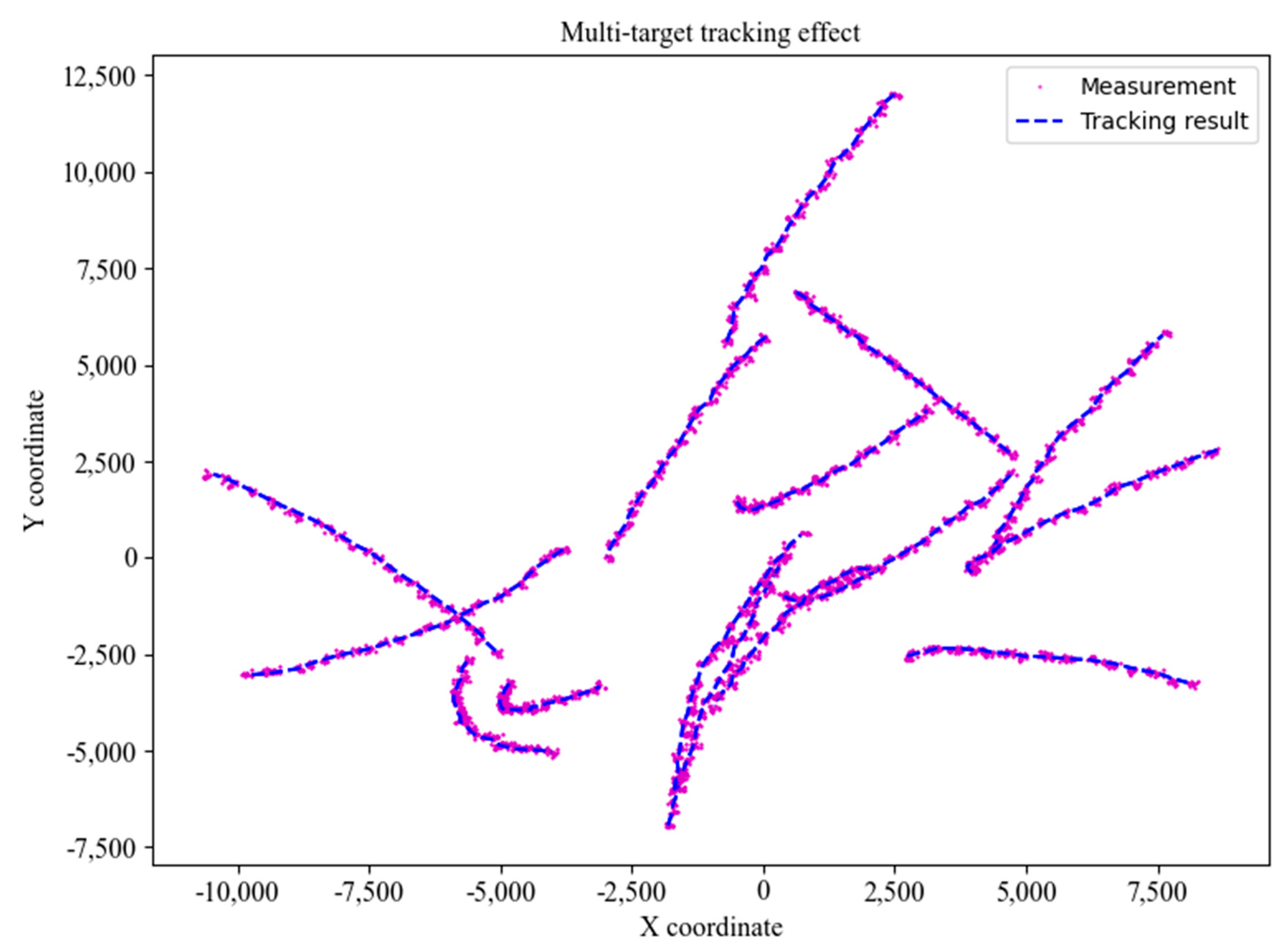 Aerospace 12 00194 g010