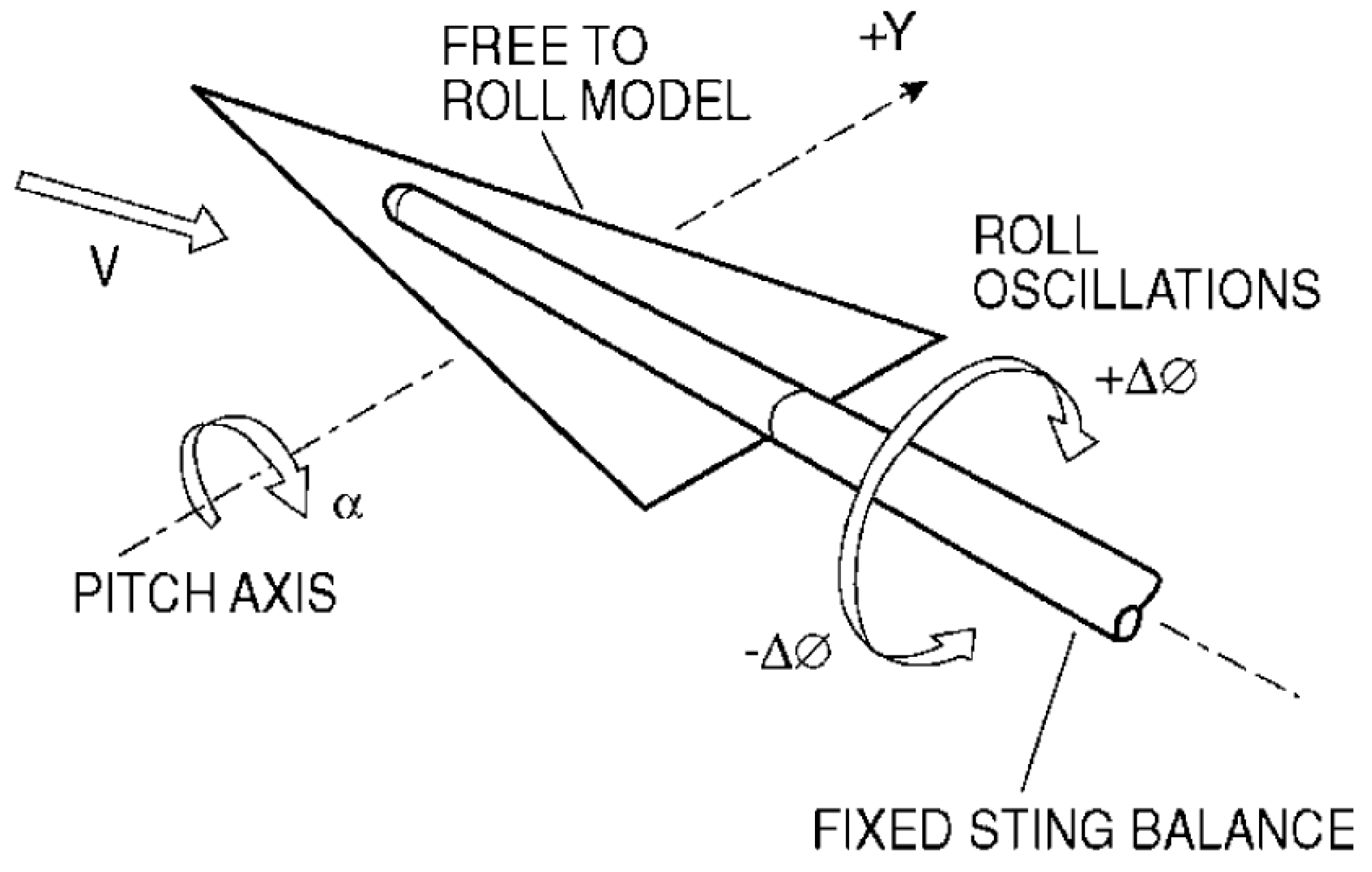 Aerospace 12 00197 g001