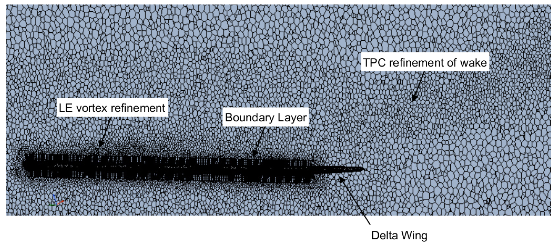 Aerospace 12 00197 g003