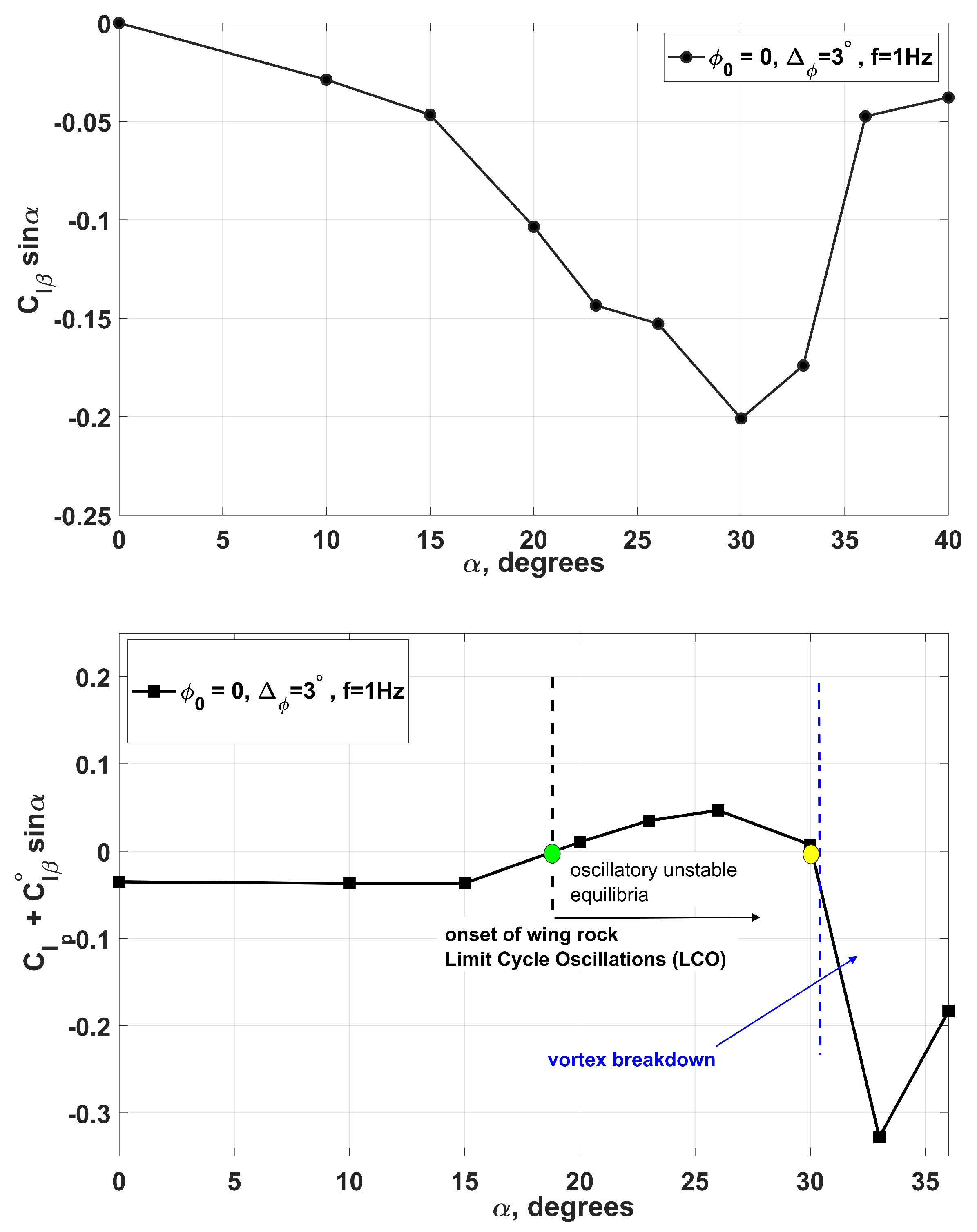 Aerospace 12 00197 g006