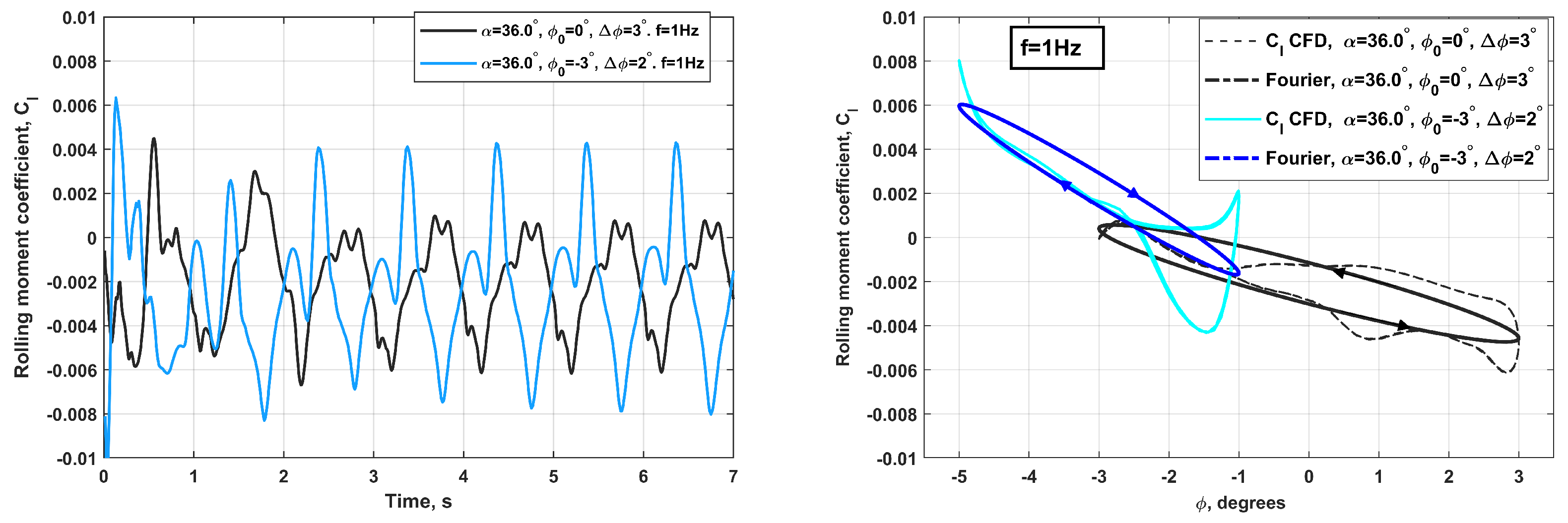 Aerospace 12 00197 g010