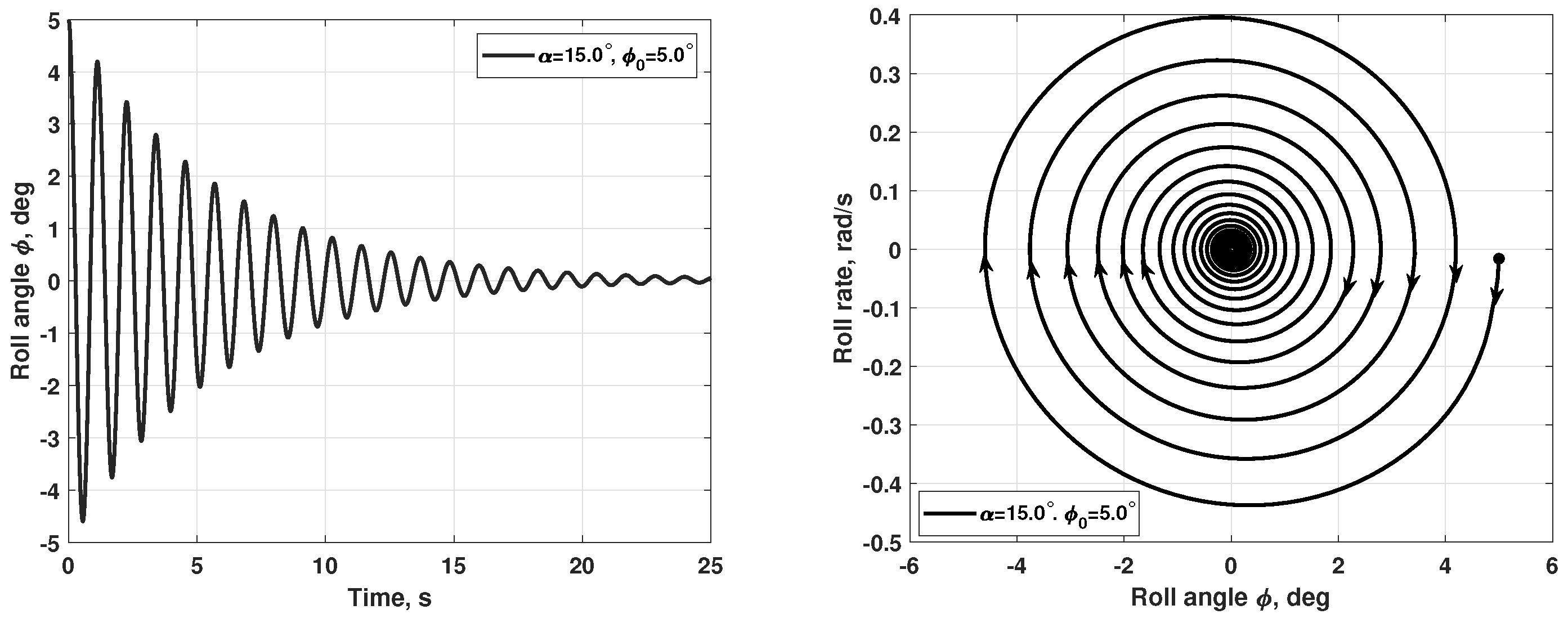 Aerospace 12 00197 g012