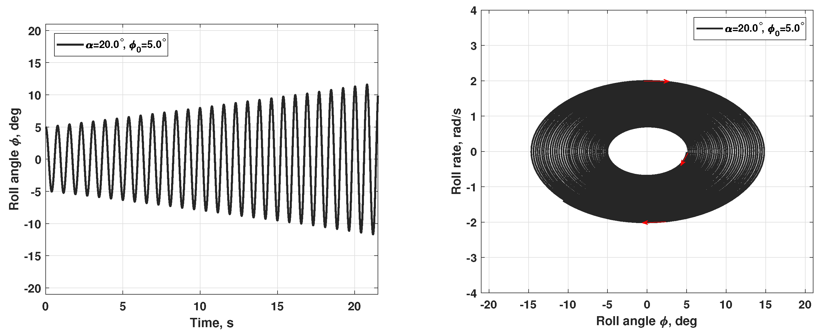 Aerospace 12 00197 g013