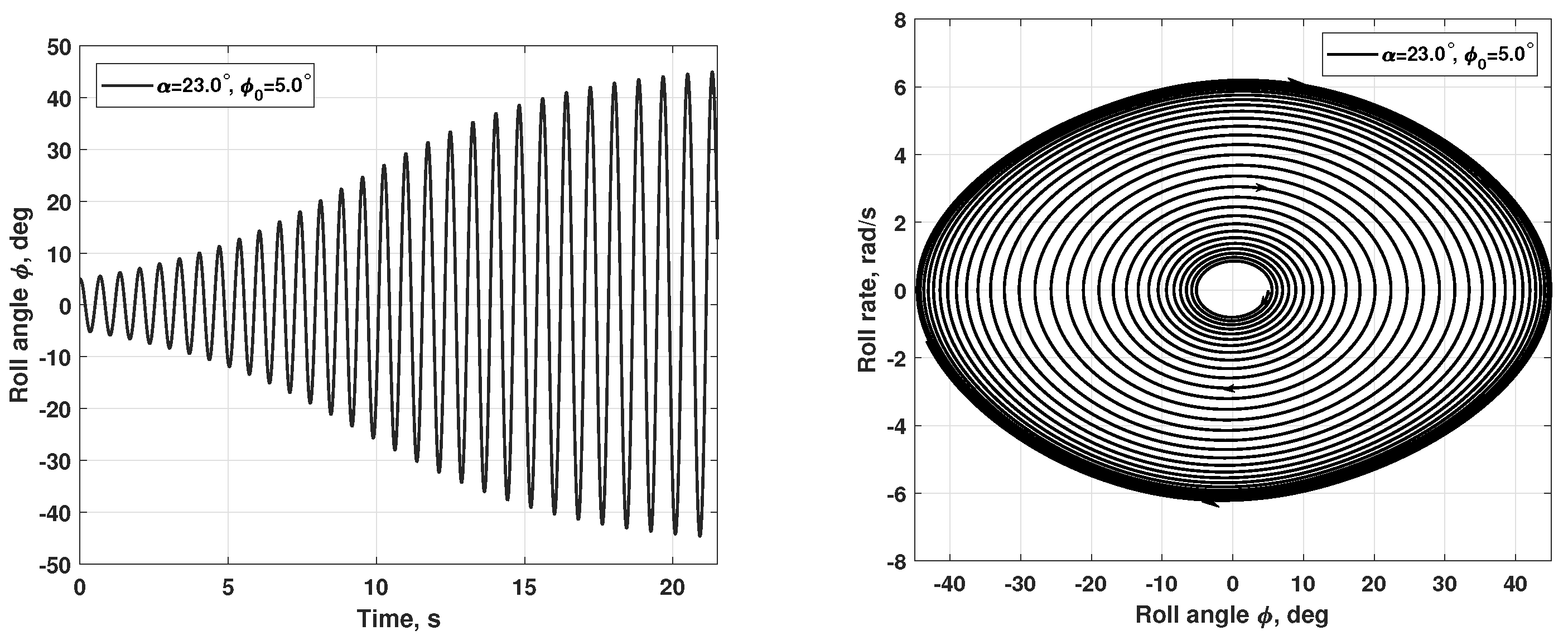 Aerospace 12 00197 g014