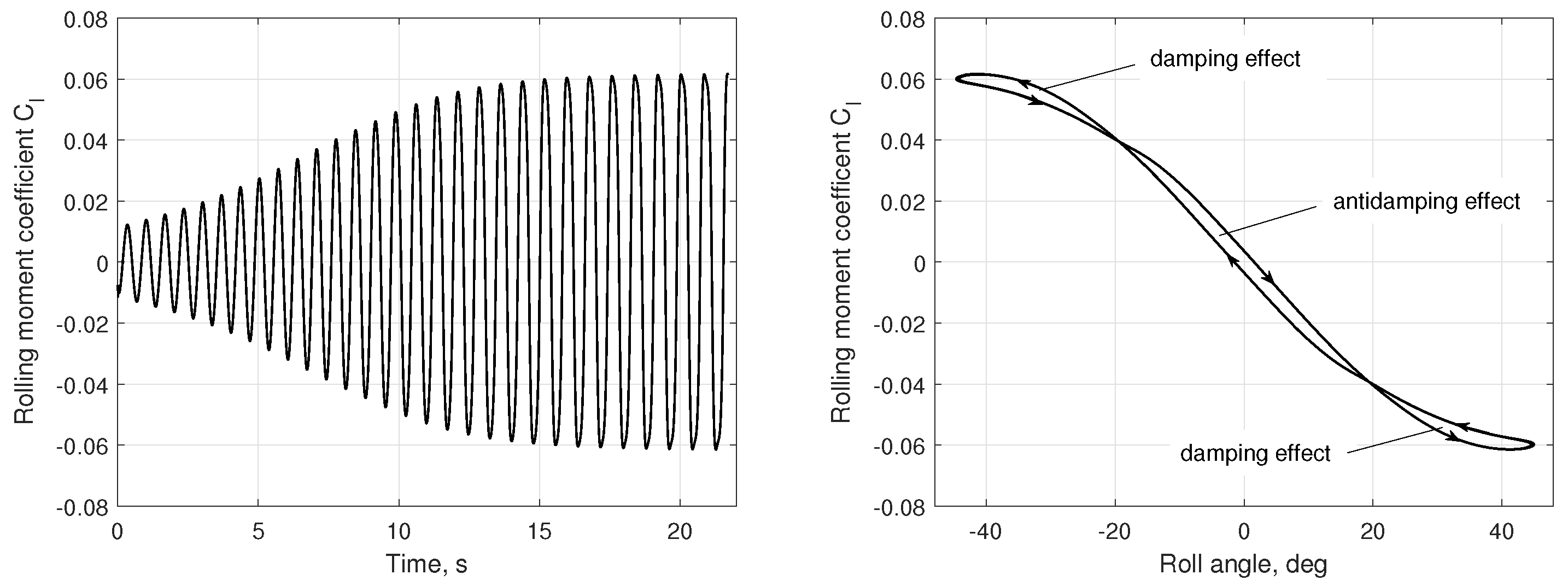 Aerospace 12 00197 g015