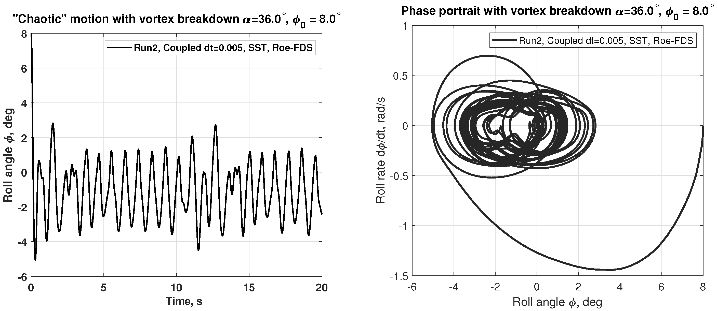 Aerospace 12 00197 g017