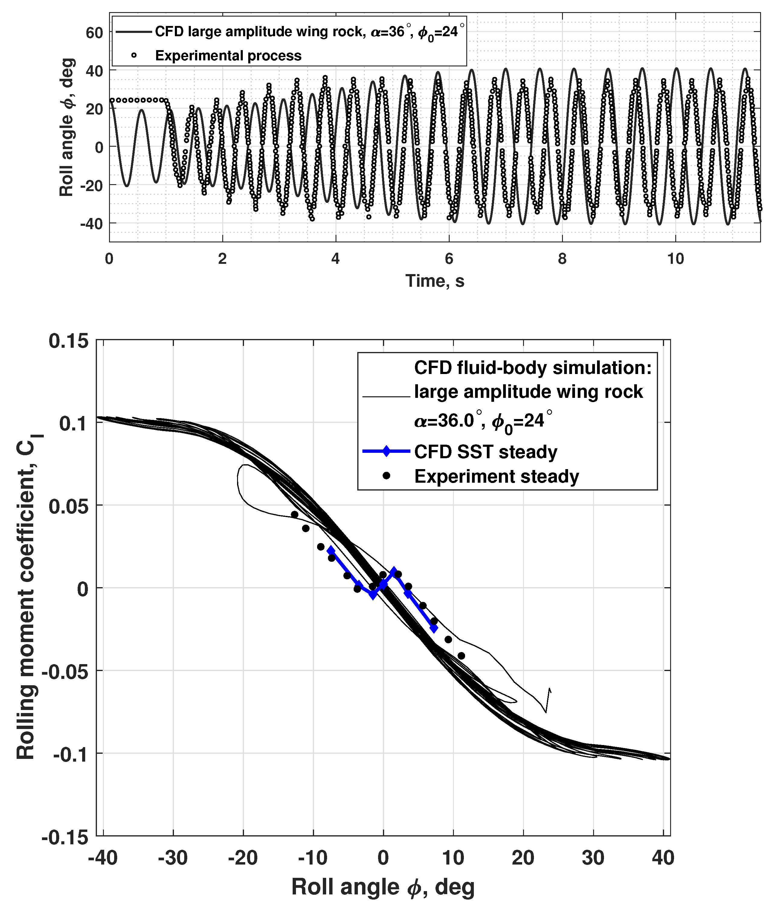 Aerospace 12 00197 g018