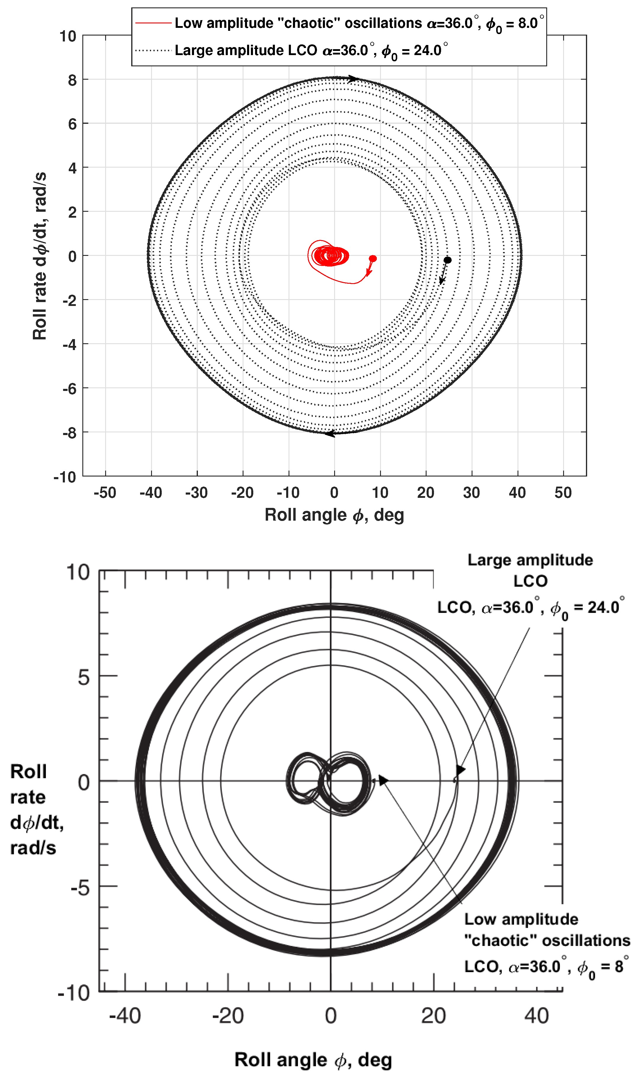 Aerospace 12 00197 g019