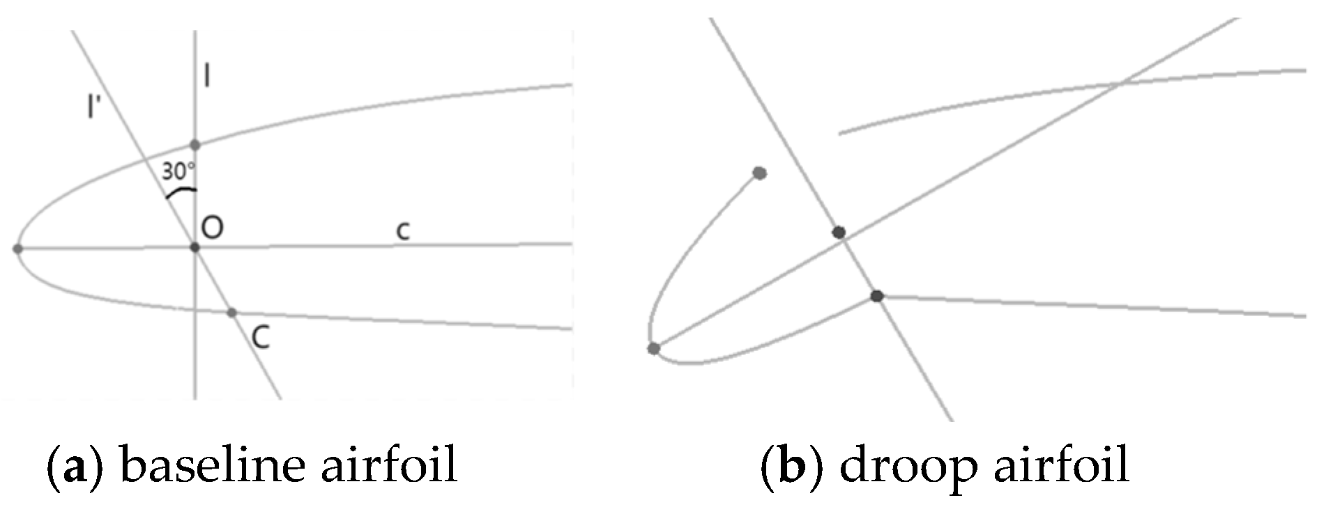 Aerospace 12 00198 g005