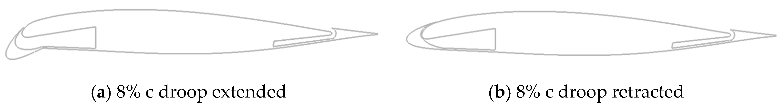 Aerospace 12 00198 g009