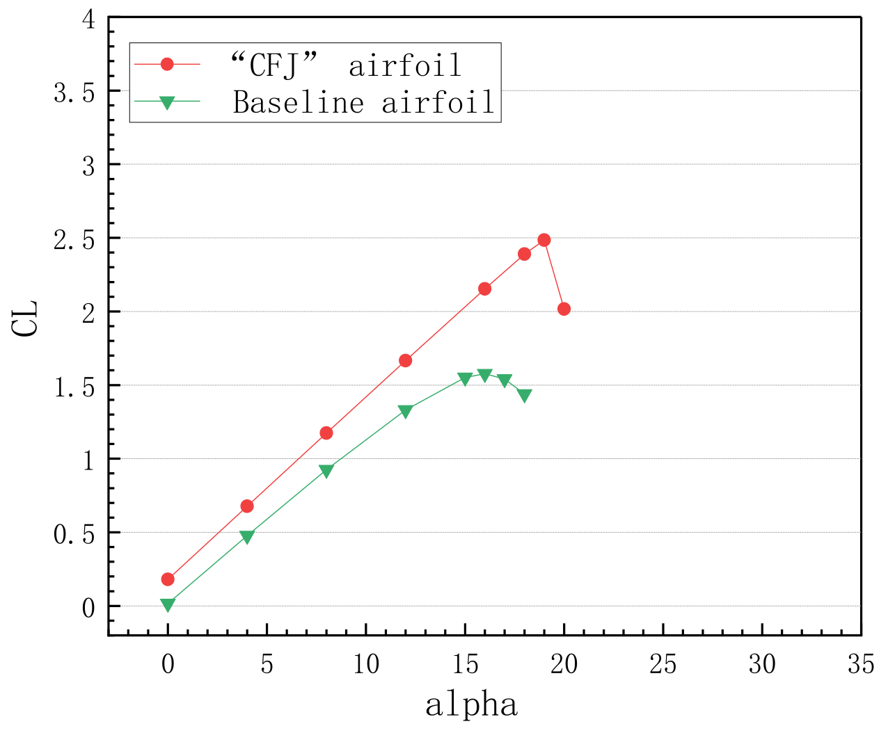 Aerospace 12 00198 g015