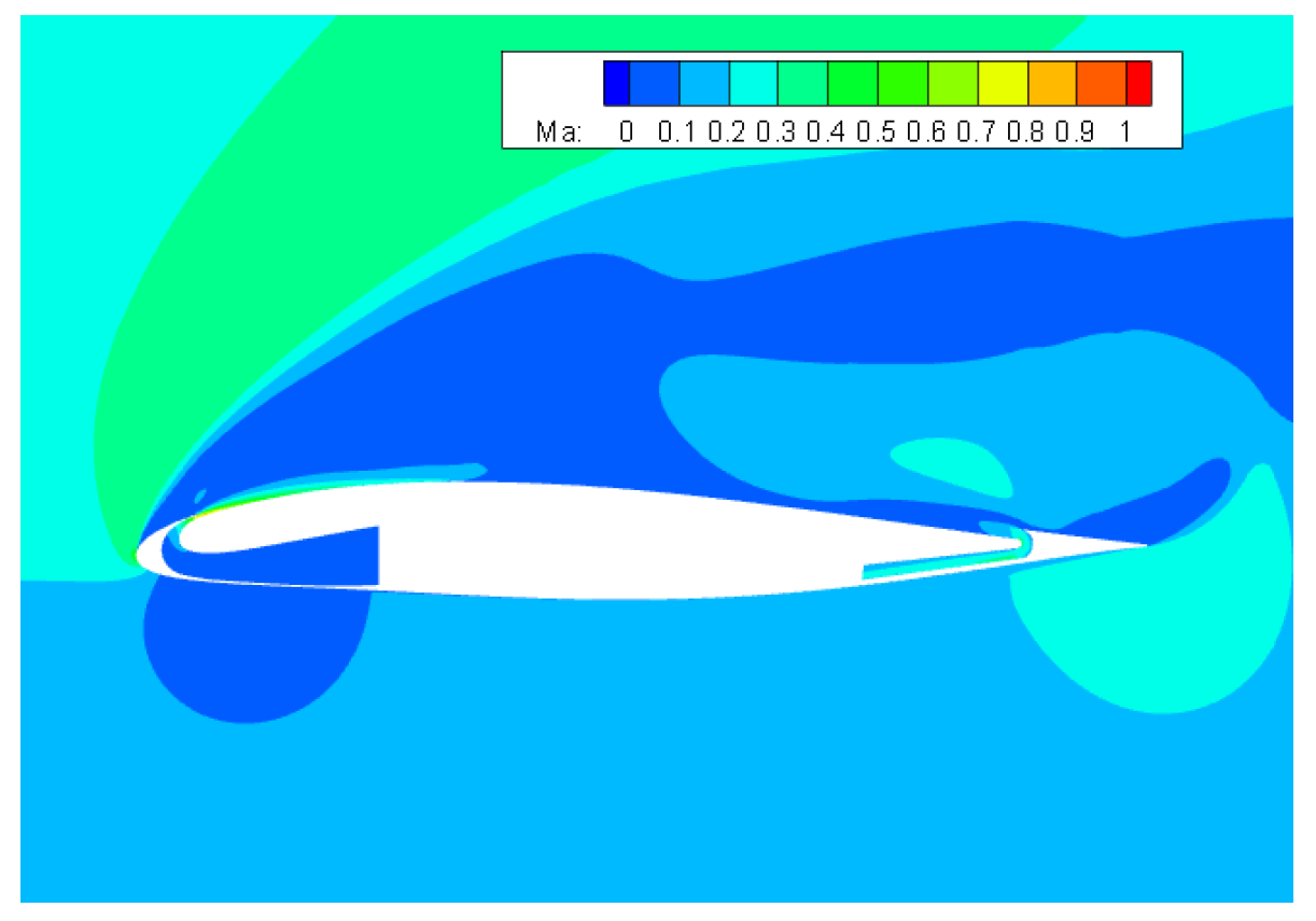 Aerospace 12 00198 g018