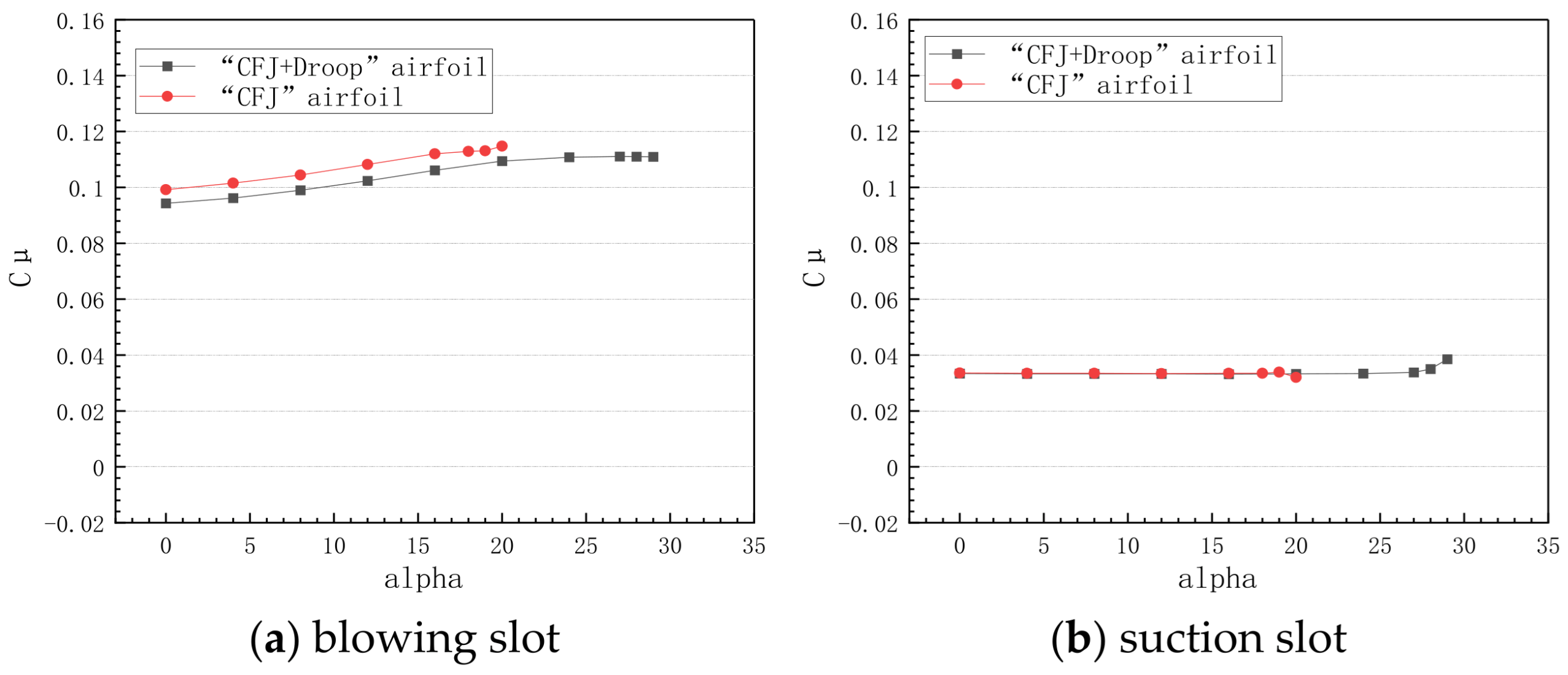 Aerospace 12 00198 g019