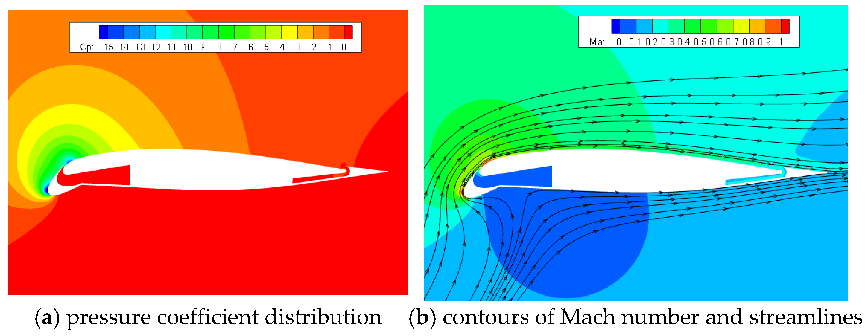 Aerospace 12 00198 g021