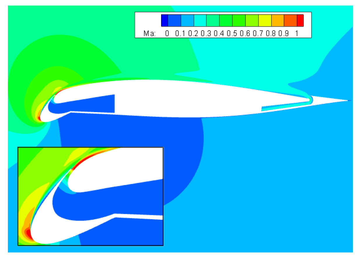 Aerospace 12 00198 g022