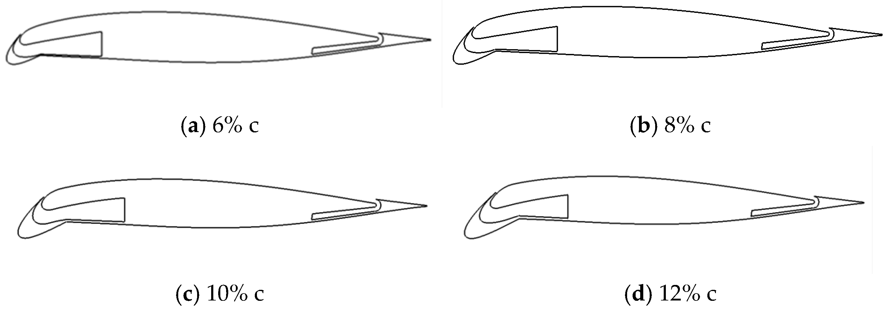 Aerospace 12 00198 g023