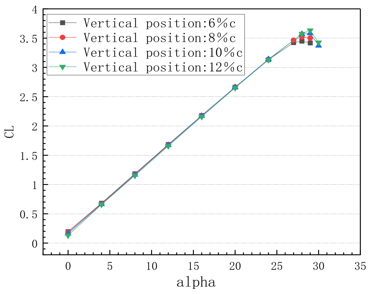 Aerospace 12 00198 g024