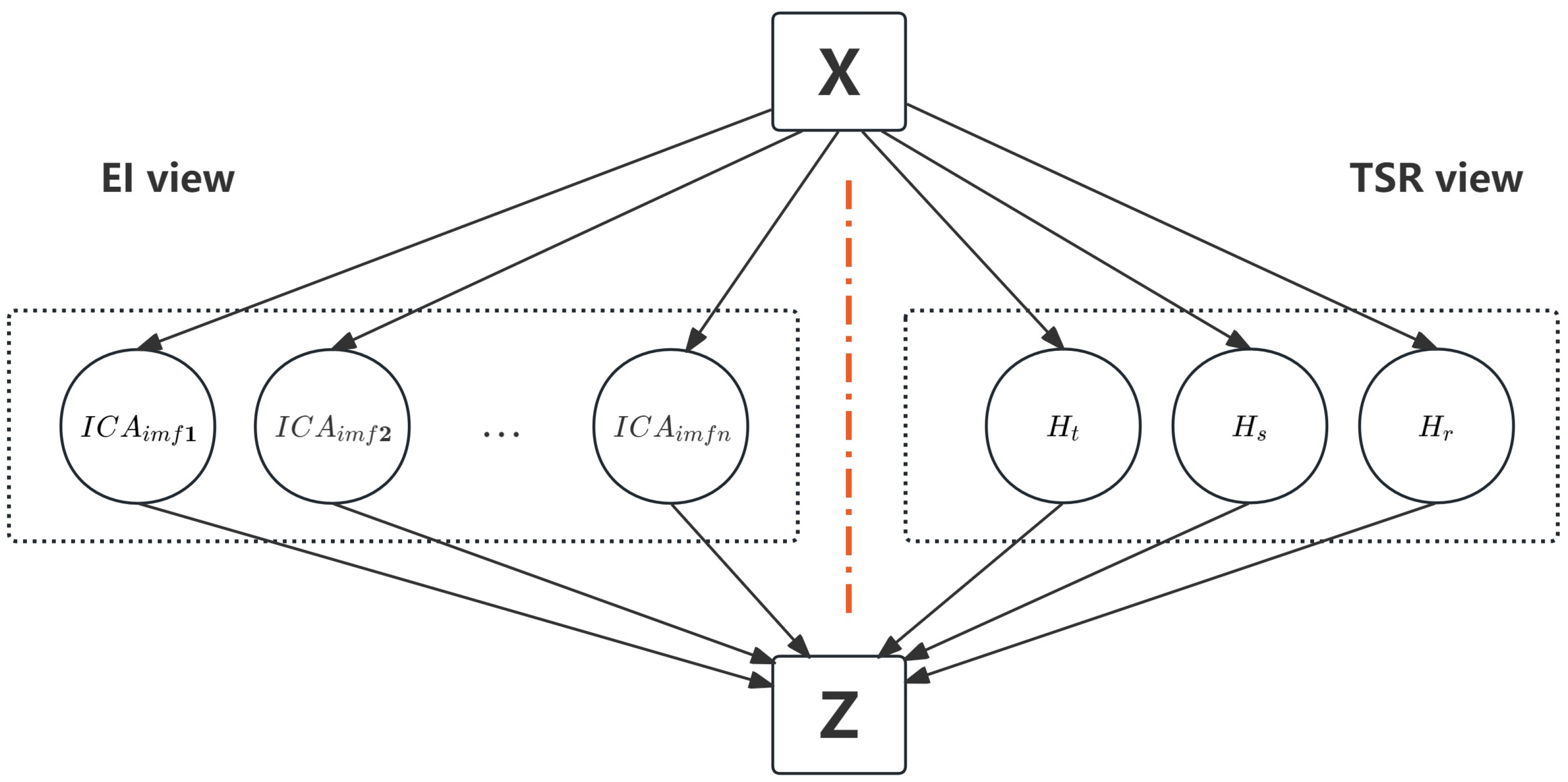 Aerospace 12 00204 g001