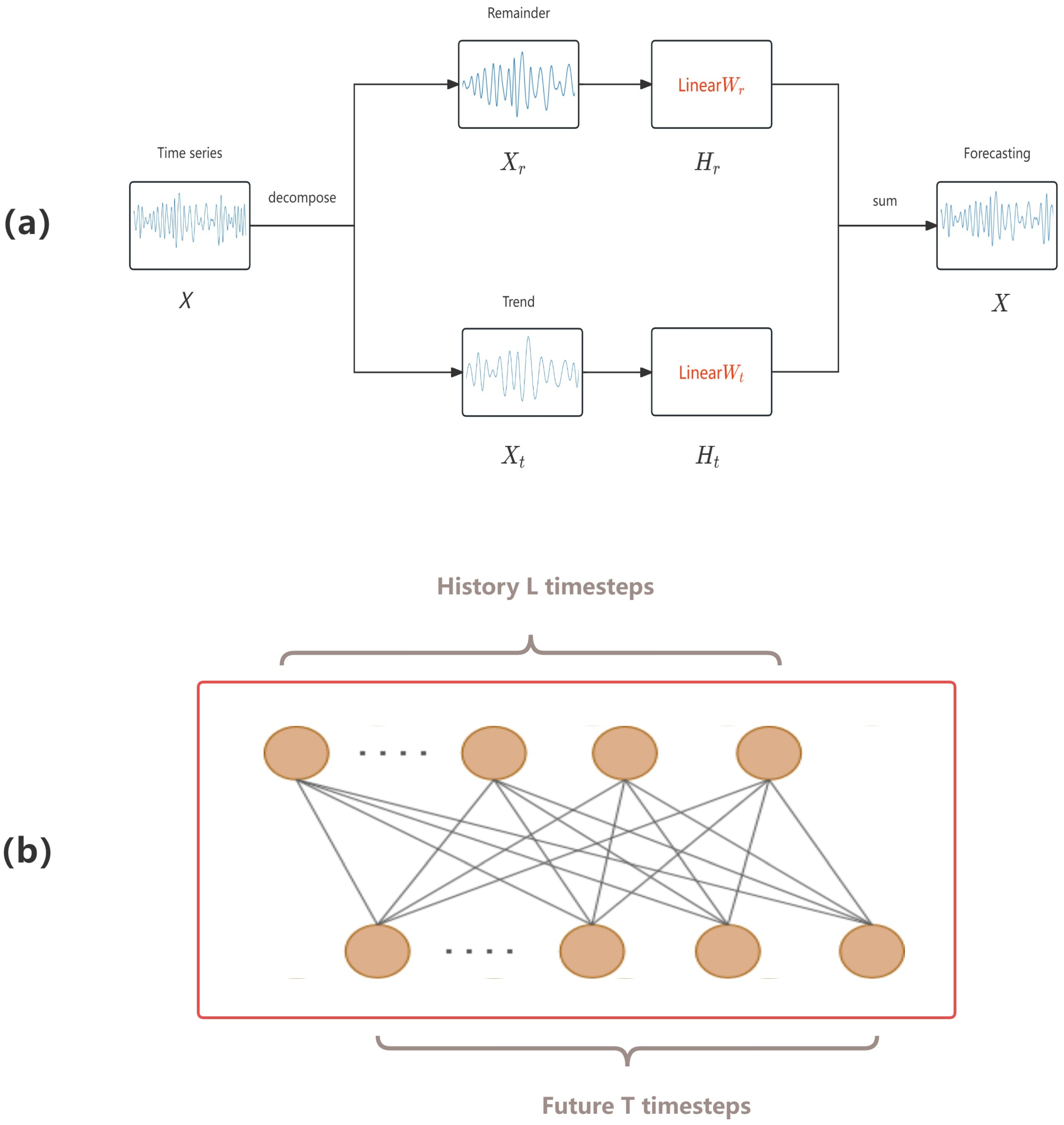 Aerospace 12 00204 g003