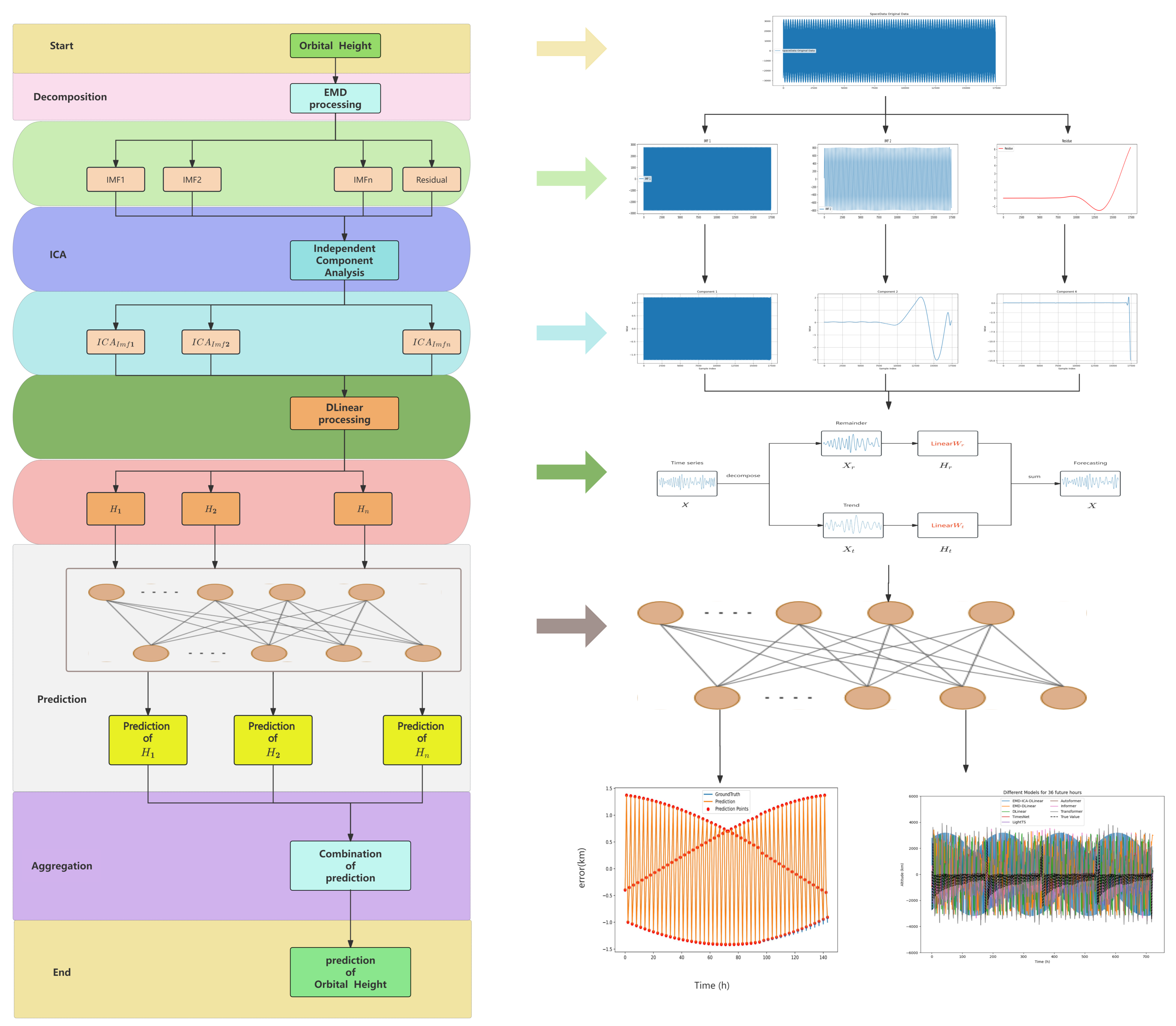 Aerospace 12 00204 g005