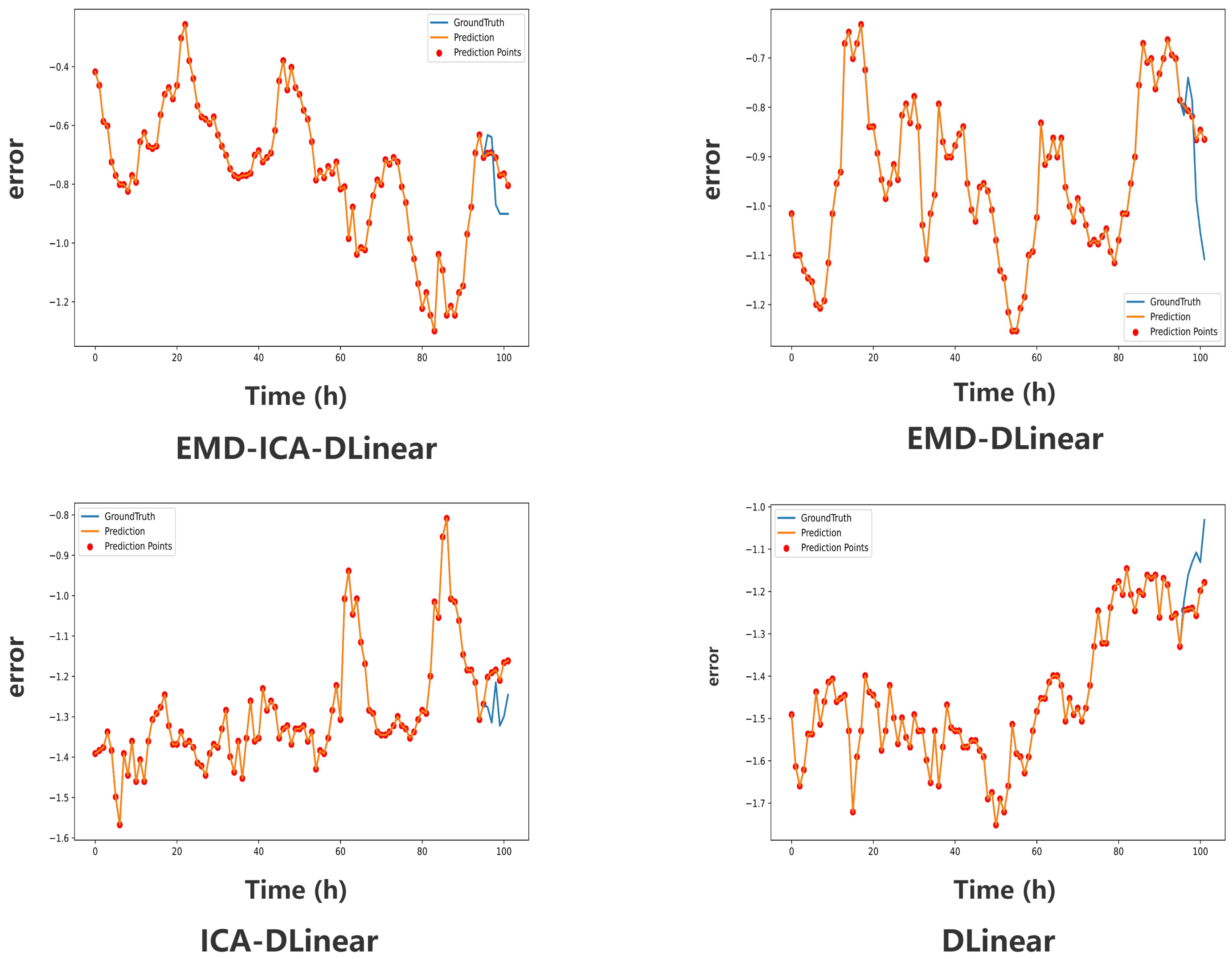 Aerospace 12 00204 g008