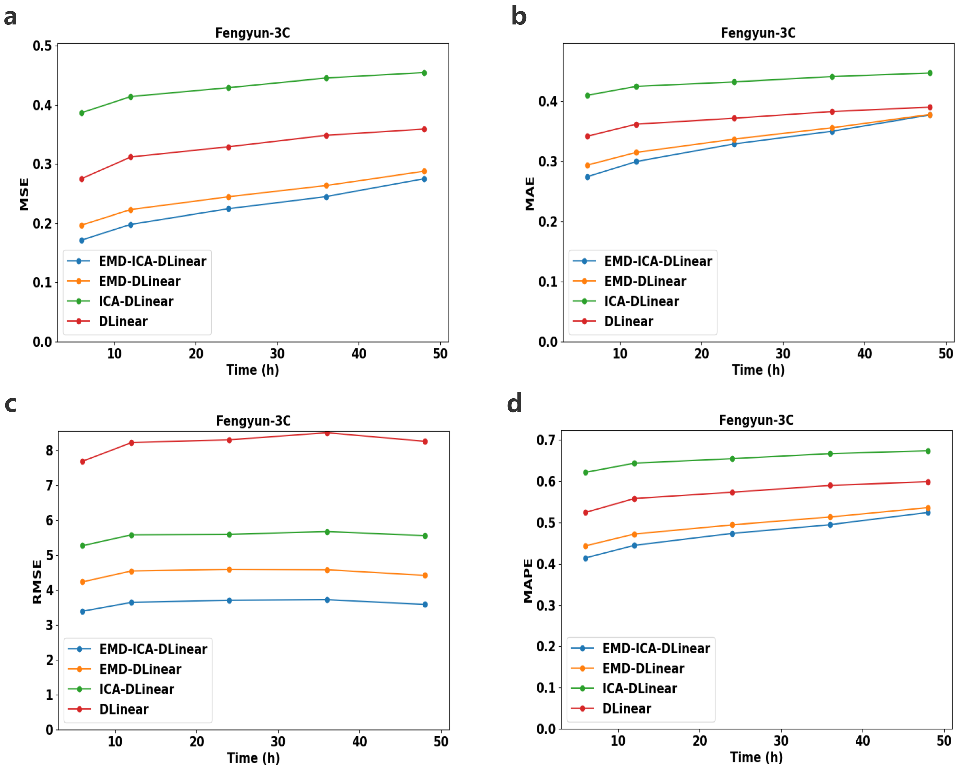 Aerospace 12 00204 g009