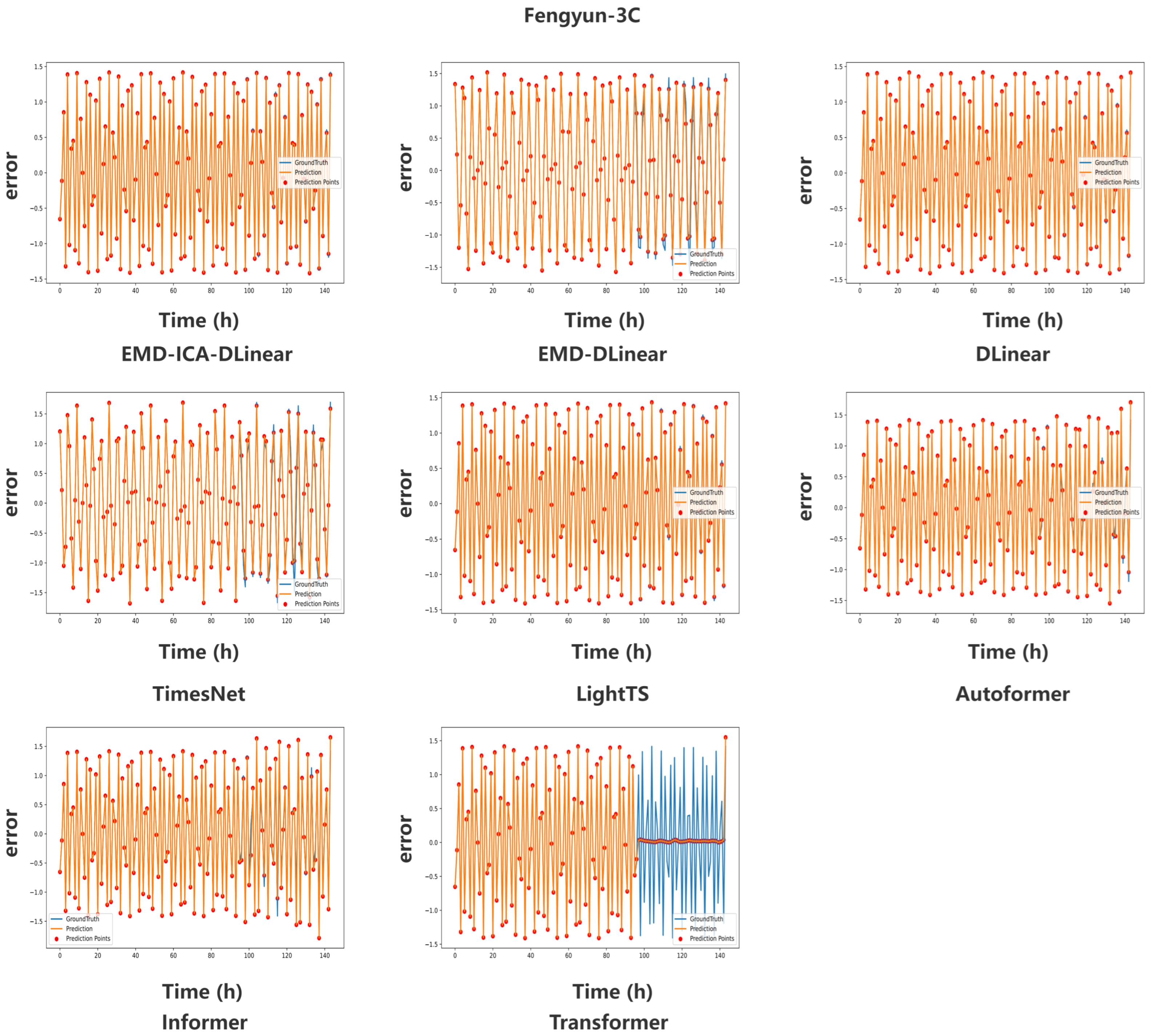 Aerospace 12 00204 g011