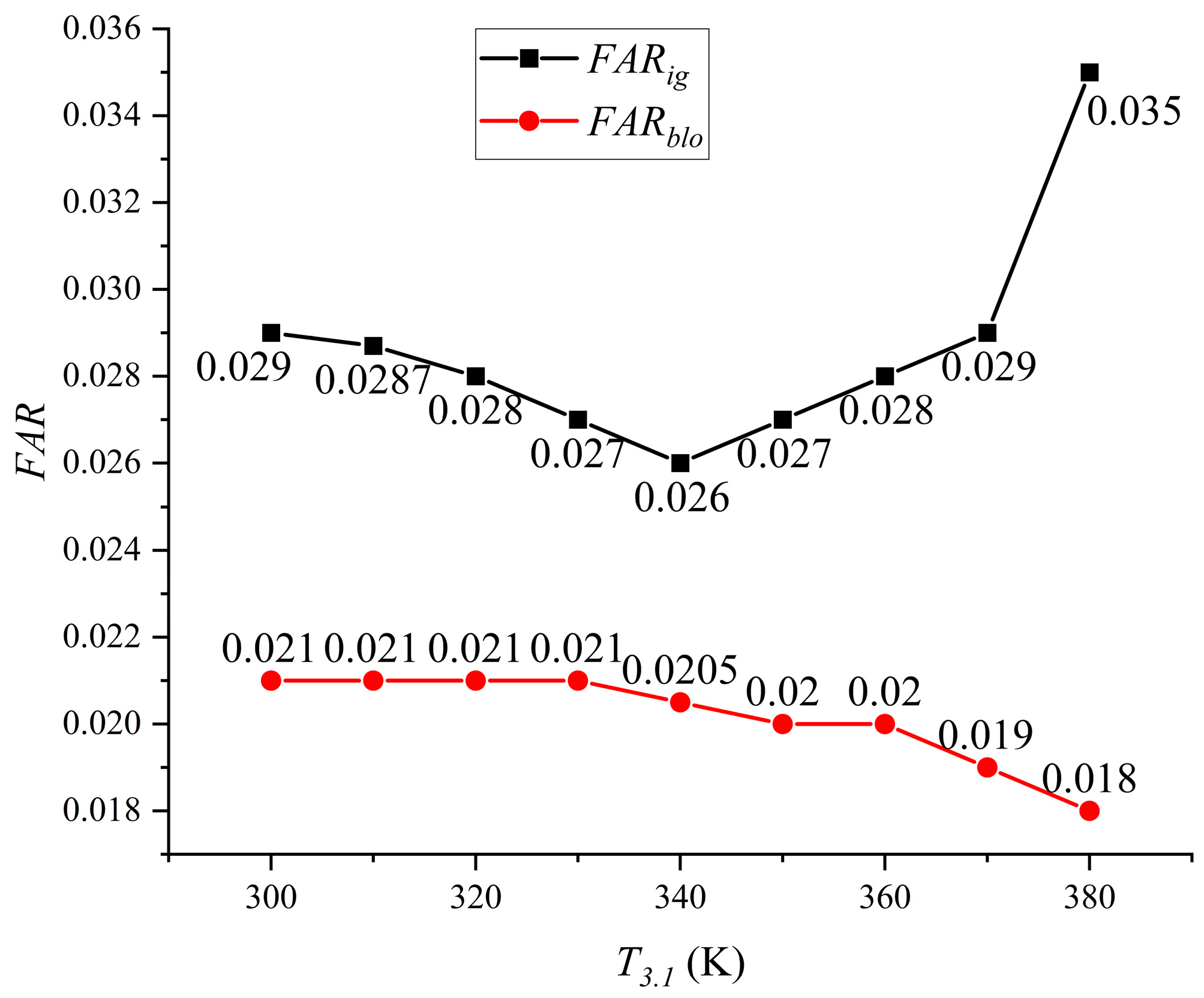 Aerospace 12 00205 g003