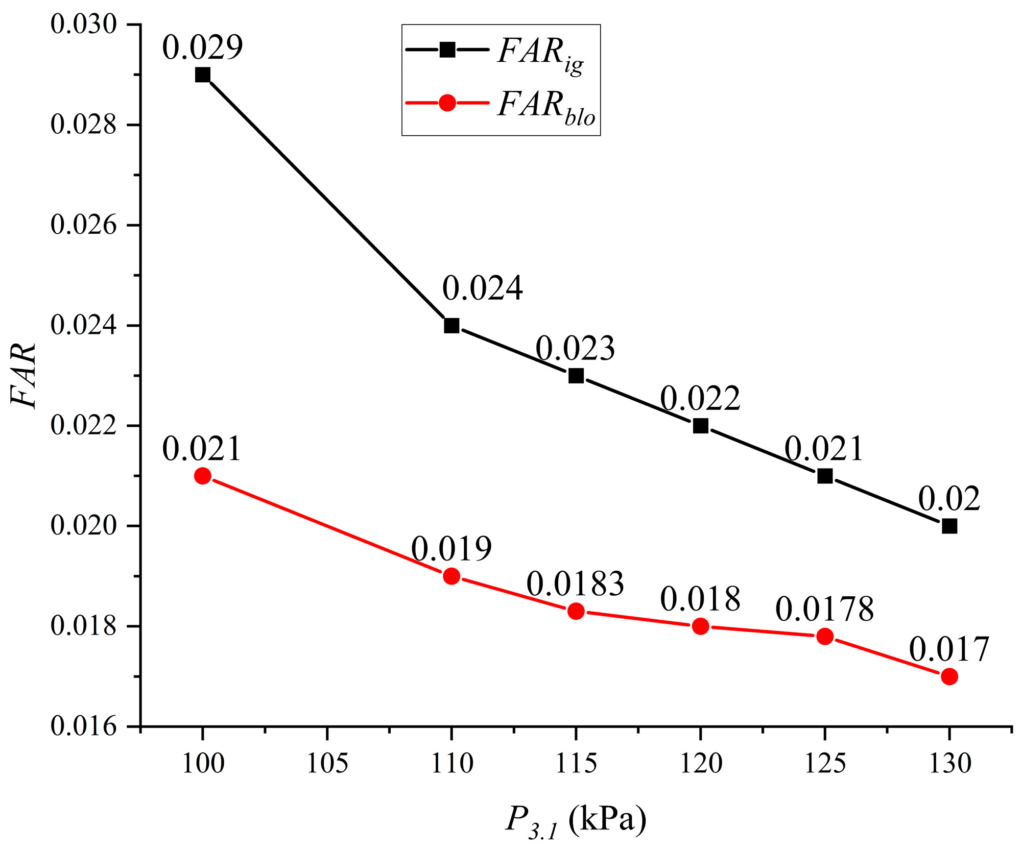 Aerospace 12 00205 g004