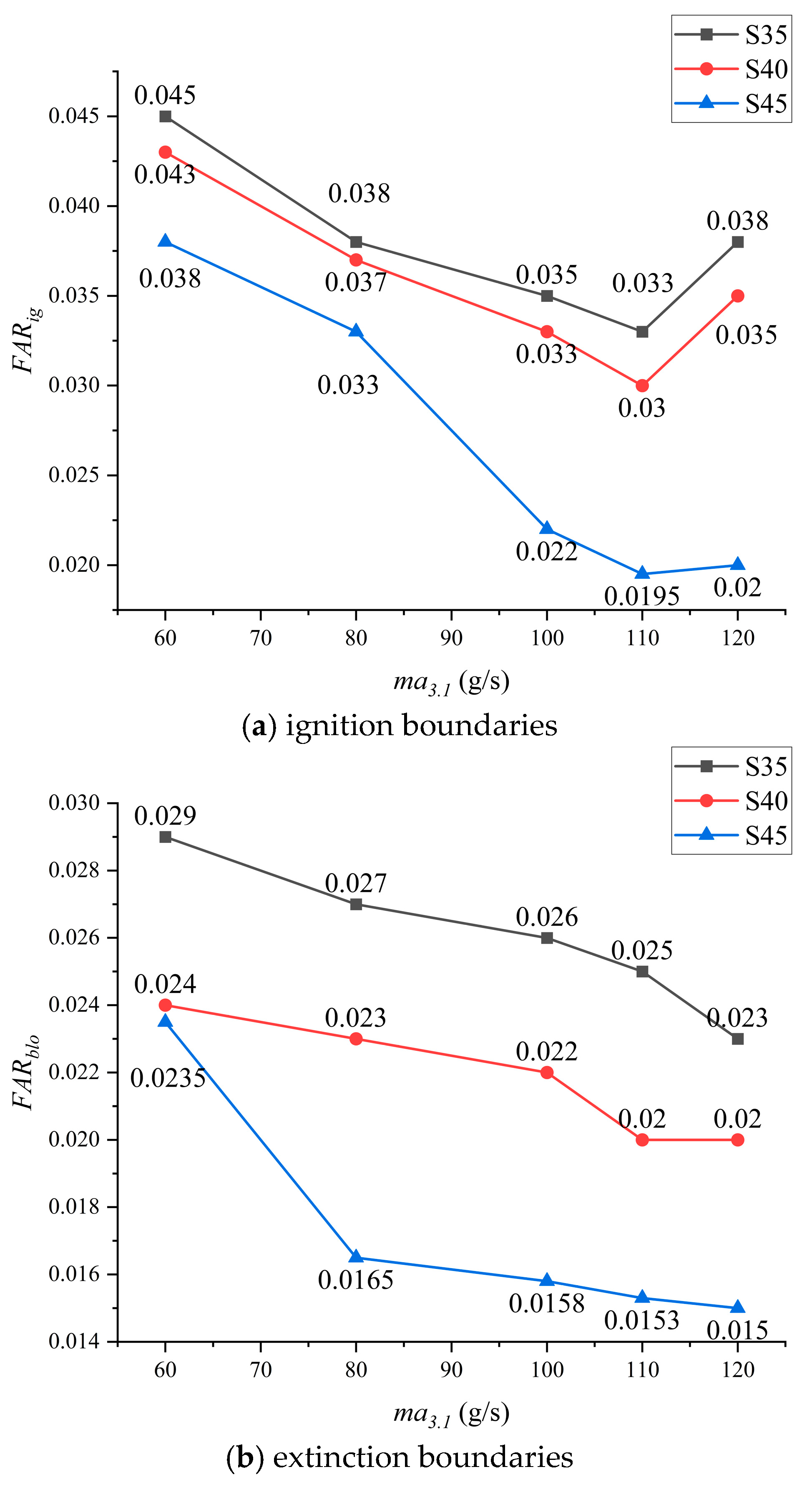 Aerospace 12 00205 g006